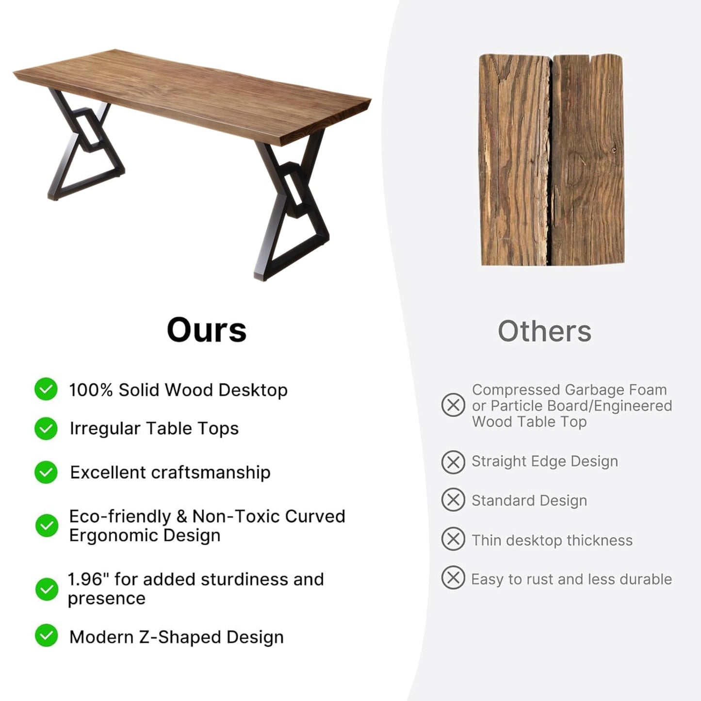 jmzx store Solid Wood Rustic Style 55.1-inch Computer Desk - Large Office Desk for Home Office (Black-w, 55.12 * 27.56 * 29.53)