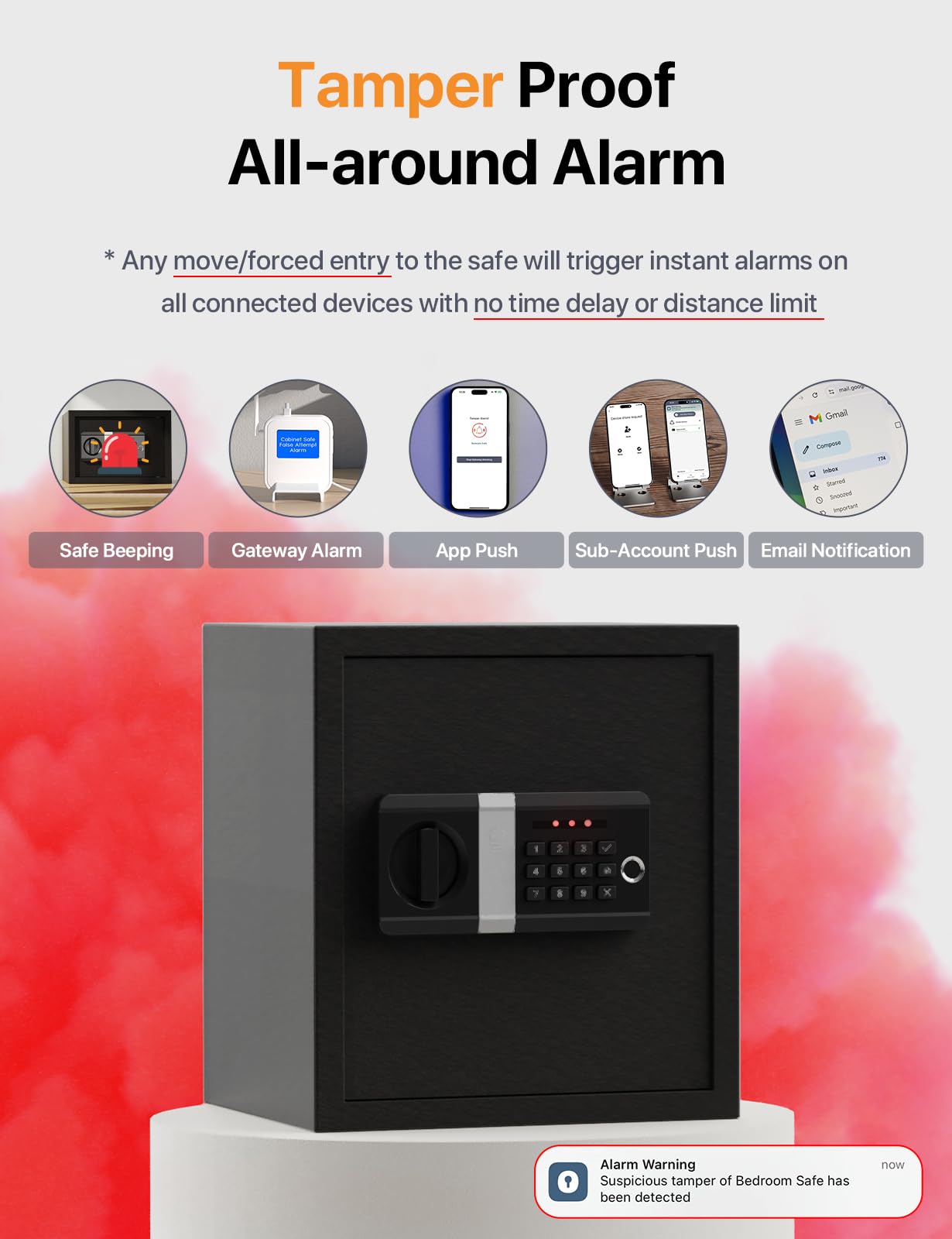 FORFEND Smart Fingerprint Safes | WiFi Safe Box App Unlock/Alarm | Voice Command, Kidnap SOS Alarm, Tamper Proof, Frozen Mode | Biometric Caja Fuerte Money Lockbox History Track Remote Live Monitor