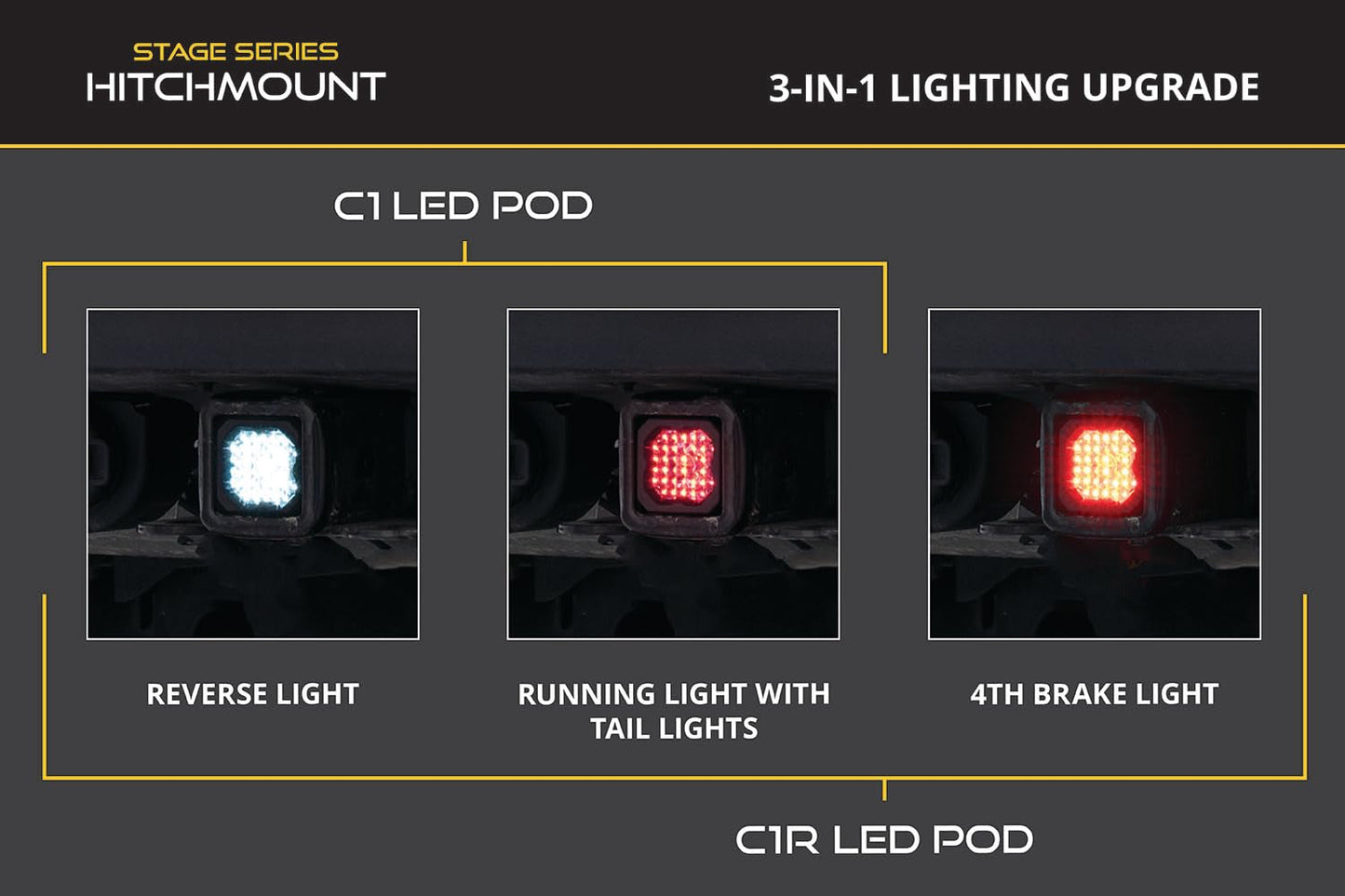 Diode Dynamics HitchMount Reverse Light Kit for Jeep Wrangler 2018-2025, C1, Red, Model DD7420, 100% Diode Dynamics Material
