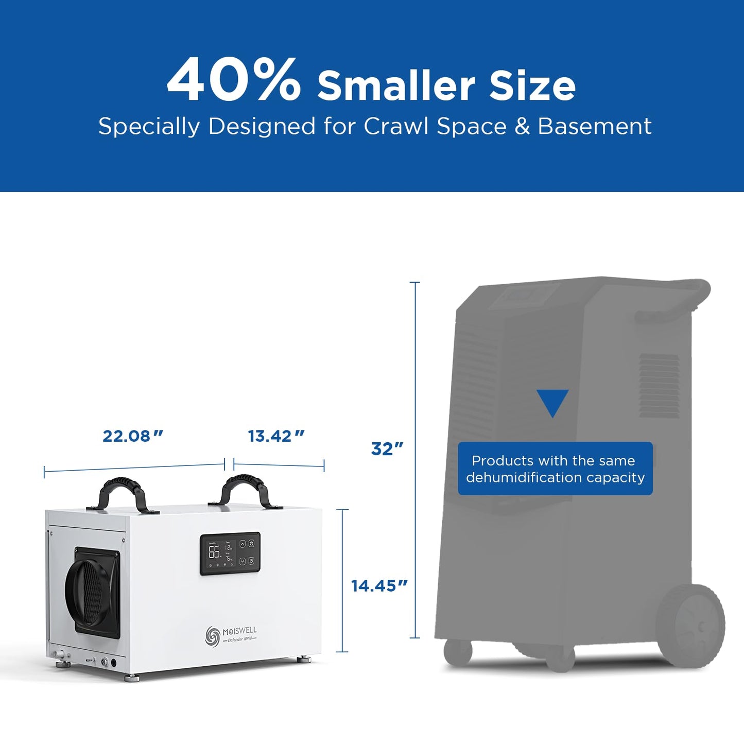 Moiswell 145 Pints Commercial Dehumidifier with Pump, Crawlspace Dehumidifiers with Drain Hose for Compact Tight Basements Large Spaces | MOISWELL Defender MP70