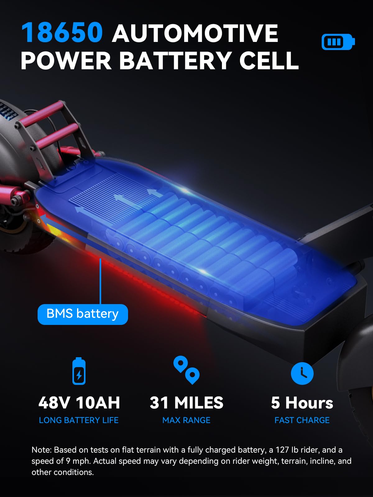 Aoniu M4 Electric Scooter for Adults Escooter with Seat Off Road E Scooter Fast 25-30mph 300 Lbs+ Heavy Duty Electric Scooters Long Range 31 Miles All Terrain Foldable for Teens Commuting