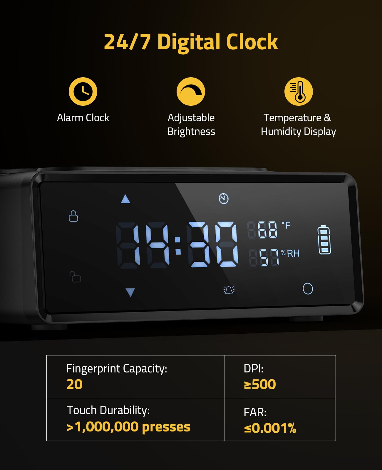 CVLIFE Biometric Gun Safe with 2-in-1 Watch & Phone Wireless Charging, 4 Quick Access Clock Handgun Safe, 24/7 Digital Clock, Pistol Safe with Adjustable Brightness and Volume, and Auto Pop-Up Access