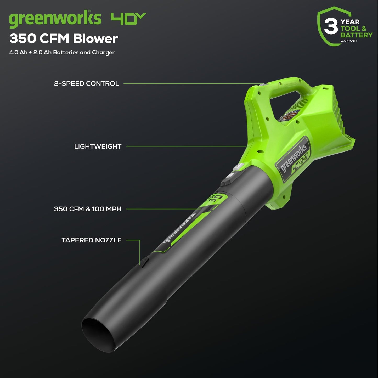 Greenworks 40V 16" Brushless Cordless (Push) Lawn Mower + Blower (350 CFM) + 13" String Trimmer (Bonus Spools), 4.0Ah + 2.0Ah Battery and Charger Included (75+ Compatible Tools)