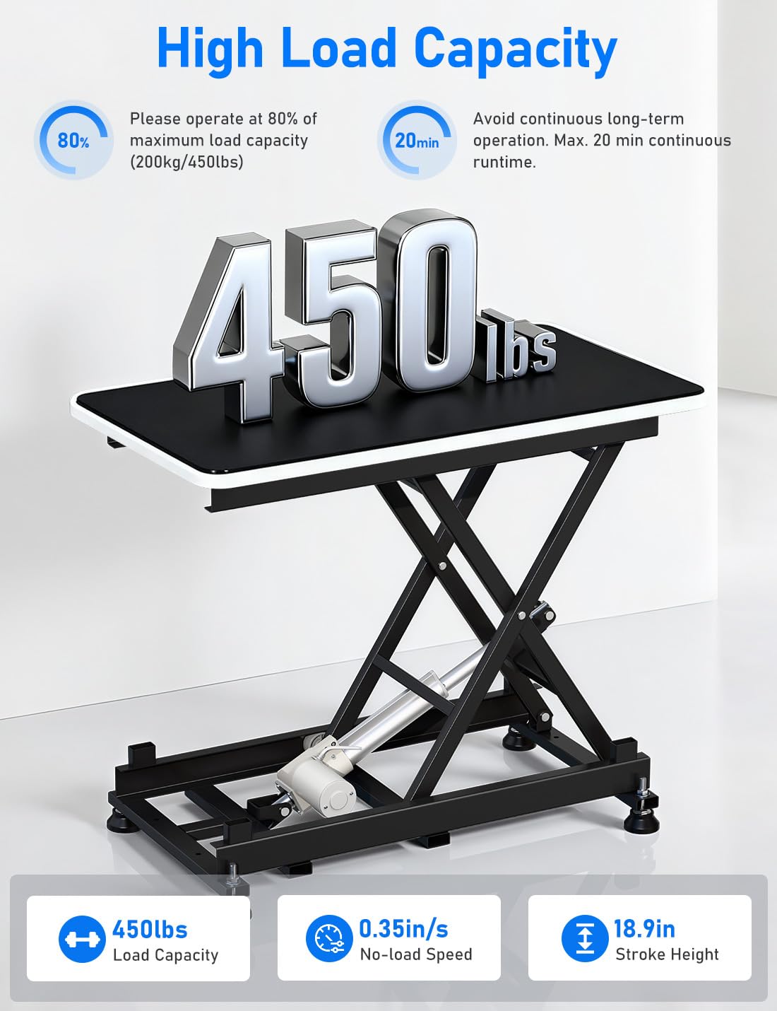 DIHOOL Electric Scissor Lift Table, 440Lbs Capacity, 8.07"-26.97" Height Adjustable Lifting Platform, Super Quiet with Remote & WiFi Control, Obstruction Detection, AC/DC Power for Home/Industrial Use
