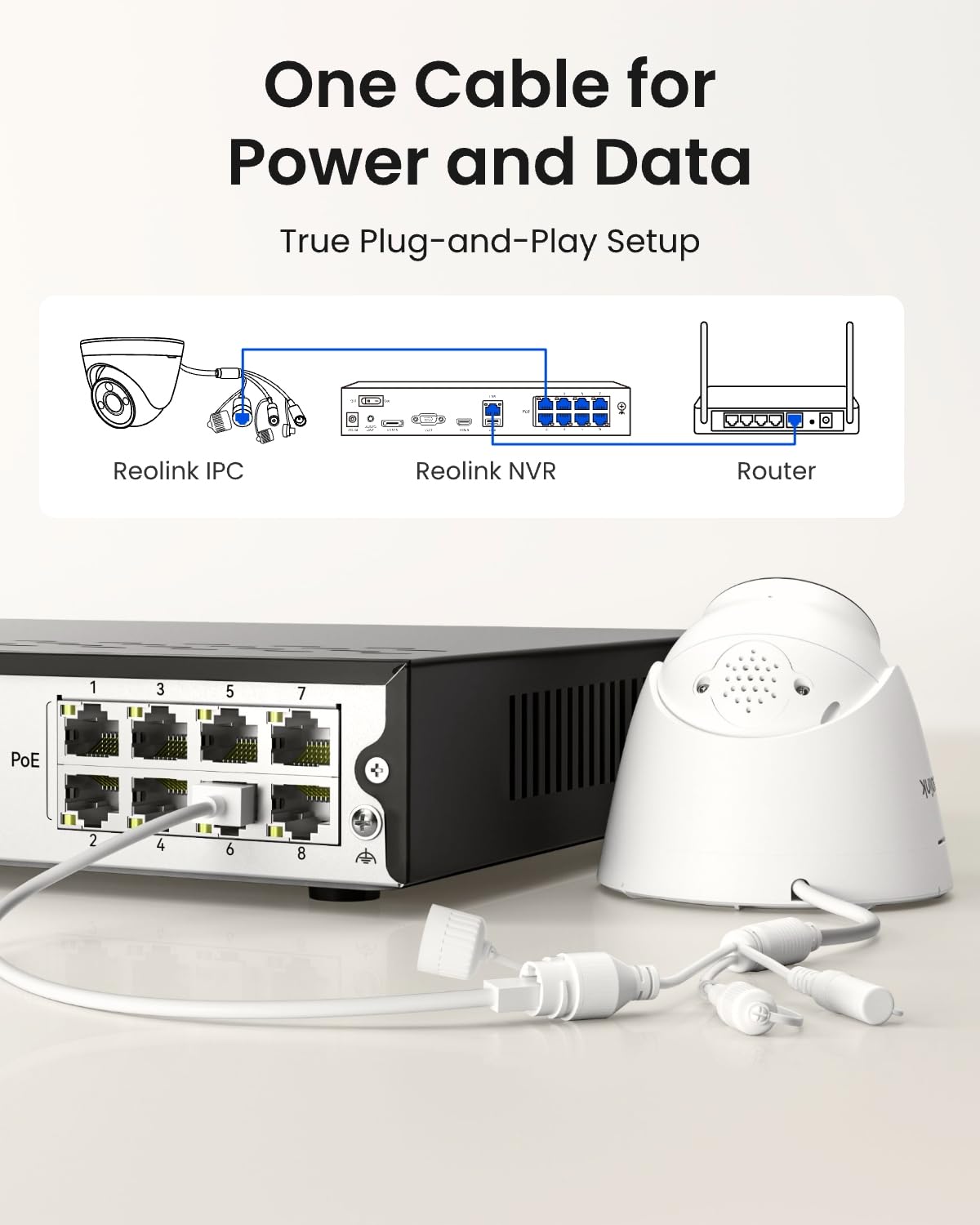 REOLINK 8CH Network Video Recorder for Home Security Camera System, 24/7 Recording(HDD Not Included), Only Work with 16MP/12MP/4K/8MP/5MP/4MP REOLINK PoE IP Camera, RLN8-410