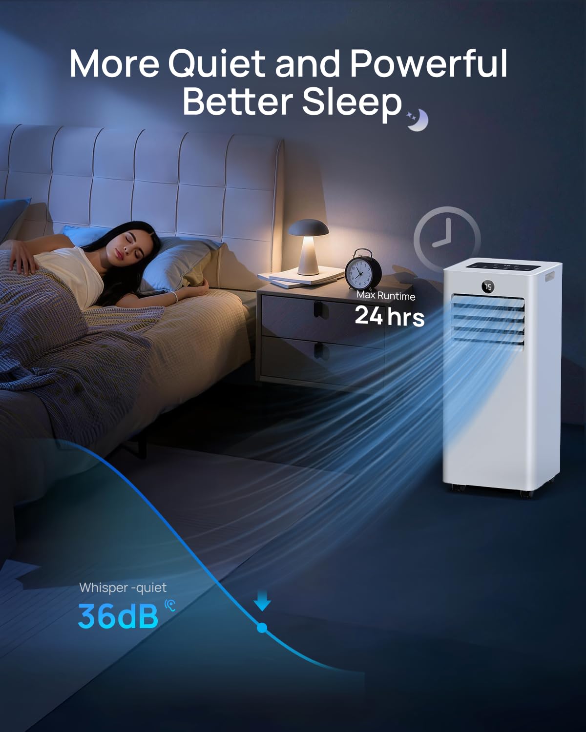 CKEARO Portable Air Conditioner 16,000 Btu Smart AC Unit with WiFi APP Control for Large Rooms Up to 750 Sq.Ft, Fast Cooling, Dehumidifier, Fan, Quiet 36dB Sleep Mode 24H, Window Kits for Room Indoors