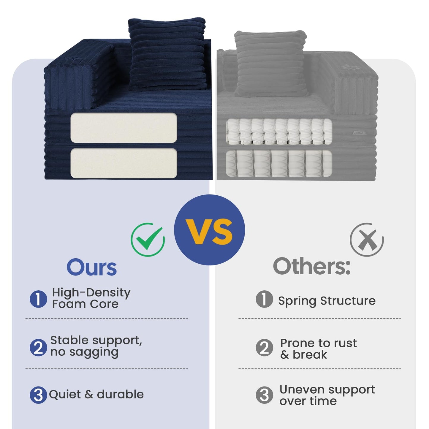 COMAX Futon Sofa Bed, 4‑in‑1 Convertible Sofa Bed, Boneless Couches for Living Room, Fold Out Small Foldable Loveseat Space‑Saving, Classic Navy