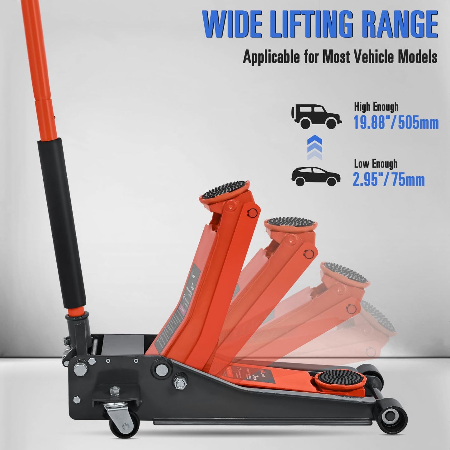 Nilight 3 Ton Floor Jack, Low Profile Car Hydraulic Jack with Dual Pistons Quick Lift, 2.95"-19.88" Lifting Range