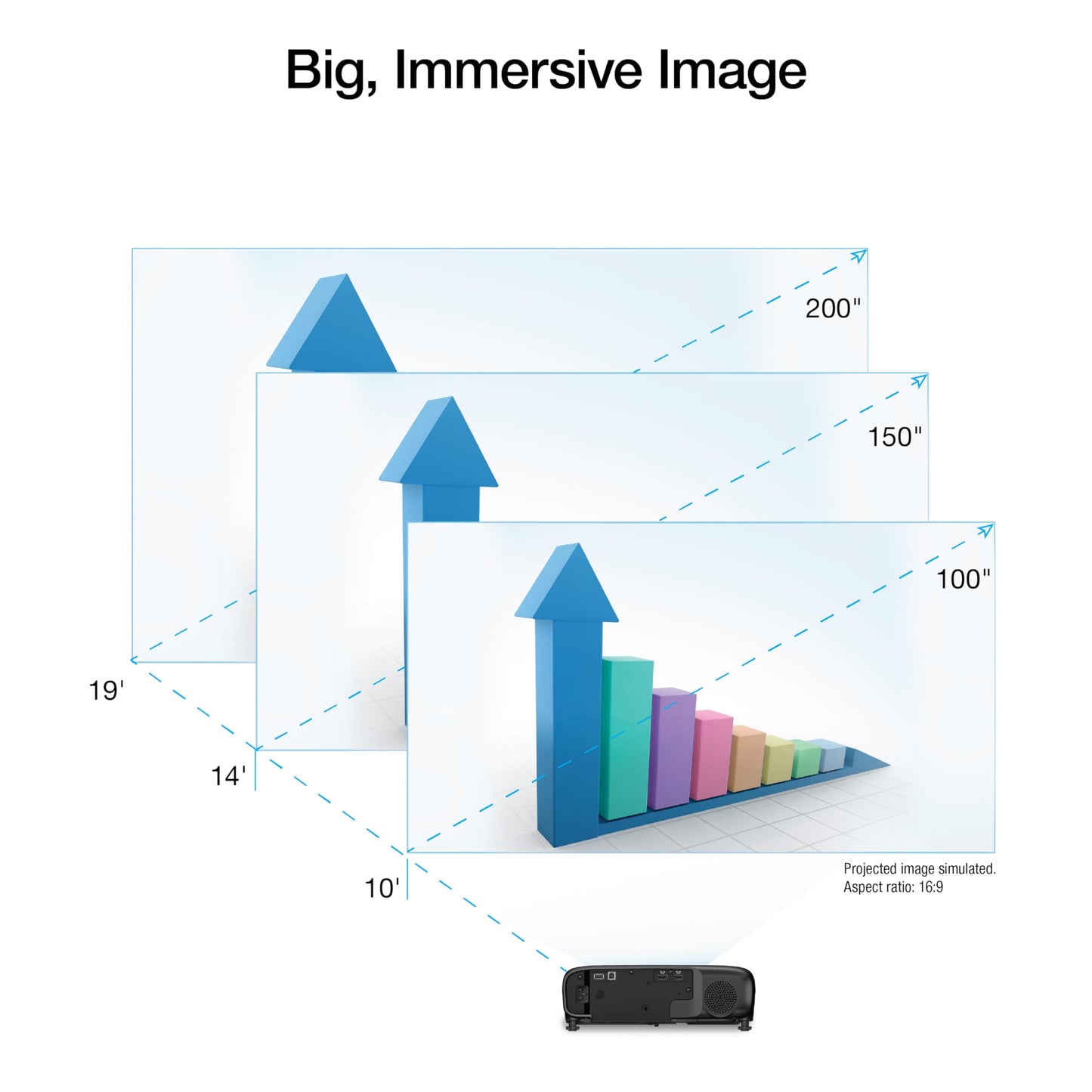 Epson Pro EX9270 Wireless 1080p 3LCD Business Projector with Built-In Speaker, 4100 Lumens Color and White Brightness, Stream from Phone or Laptop, Airplay, Miracast, 2 HDMI Ports, 1.6x Optical Zoom