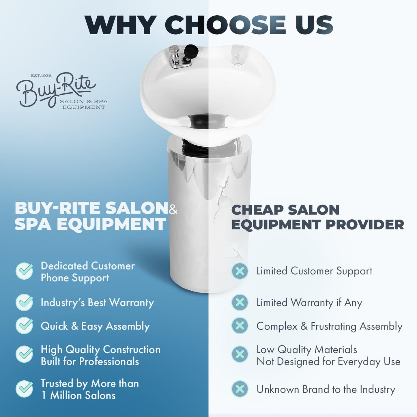 Buy-Rite Paris Pedestal Shampoo Unit with stainless steel base, white tilting porcelain bowl, faucet, spray hose, drain, and vacuum breaker – durable professional salon equipment.