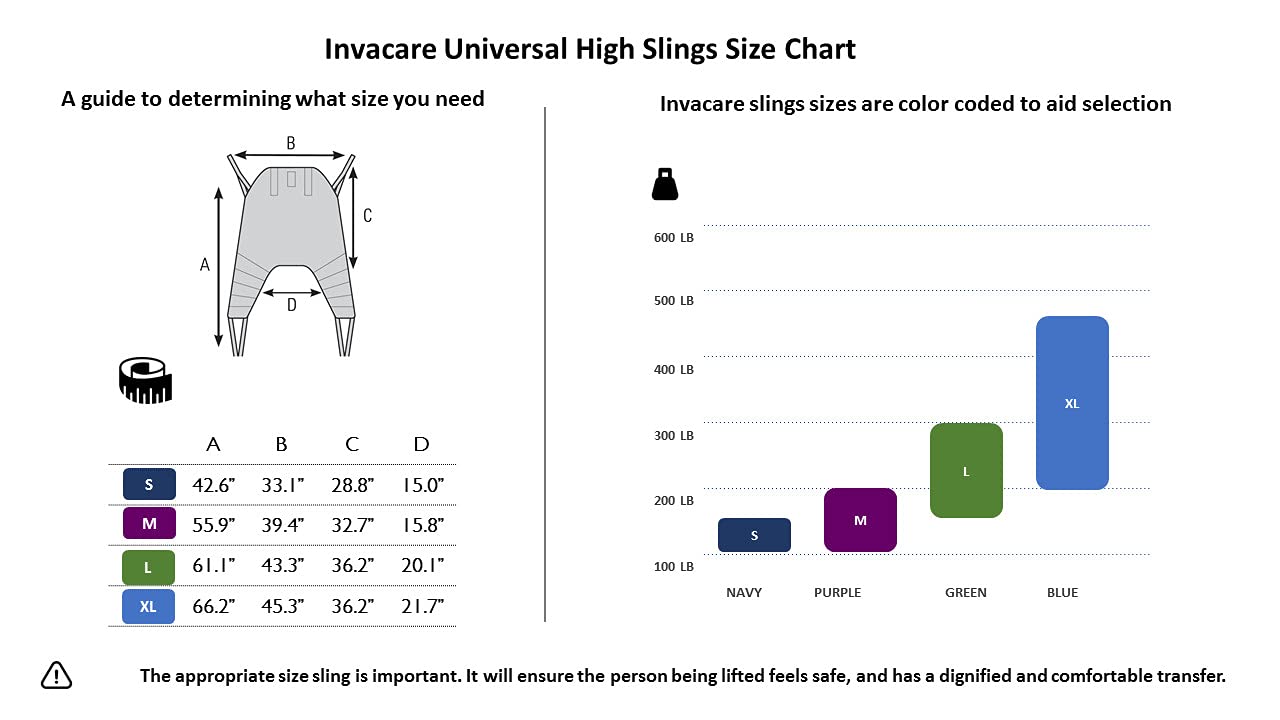 Invacare Premier Full Body Universal High Sling for Patient Lifts, 500 lb. Weight Capacity, Polyester Fabric, Large, 2483779