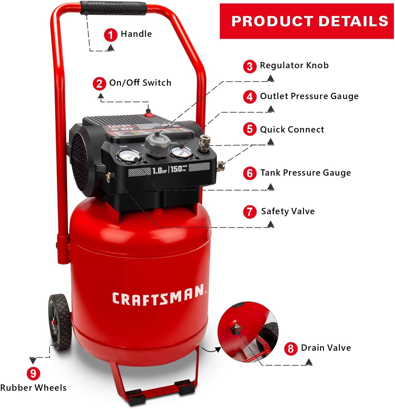 Craftsman Air Compressor 10 Gallon, Peak 1.8 HP, Max 150 PSI, 4.0CFM@90PSI, 5.0 CFM@40PSI, Oil-free, Portable Air Compressor with Wheel, 120V, Model: CMXECXA0331042