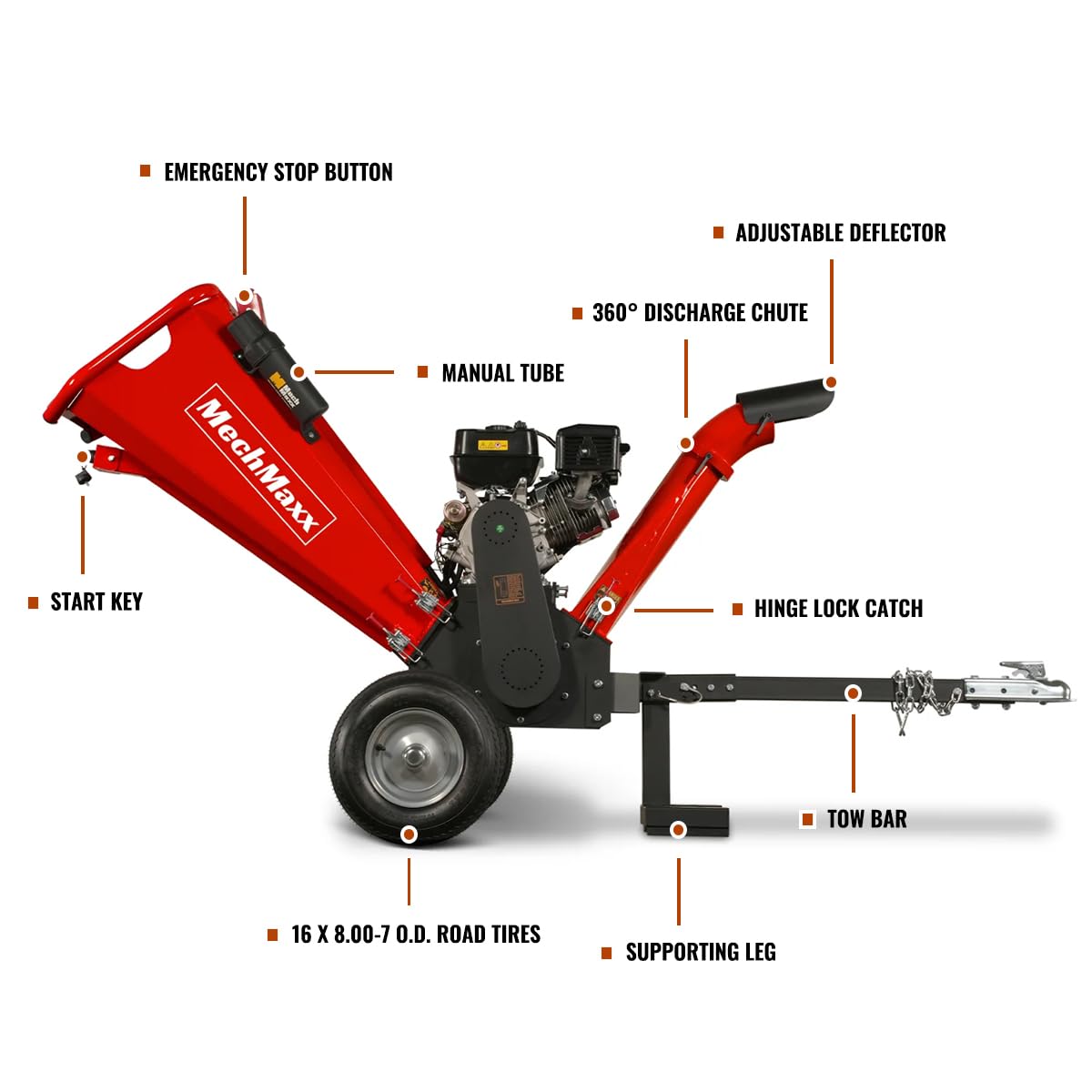 MechMaxx 5'' inch ZONSEN 459cc 15hp E-Start Gas Powered Wood Chipper Shredder Mulcher with Towbar/Emergency Stop Button, Model GS1500 Red