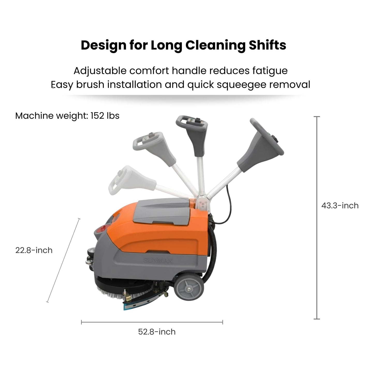 SUNMAX 17" Walk-Behind Floor Scrubber Machine, 19,000 Ft²/H, 2.5-Hour Fast Charging, Up to 2.5 Hours Runtime, 7.9/9.2-Gal Tanks, Commercial Hard Floor Cleaner | RT35+