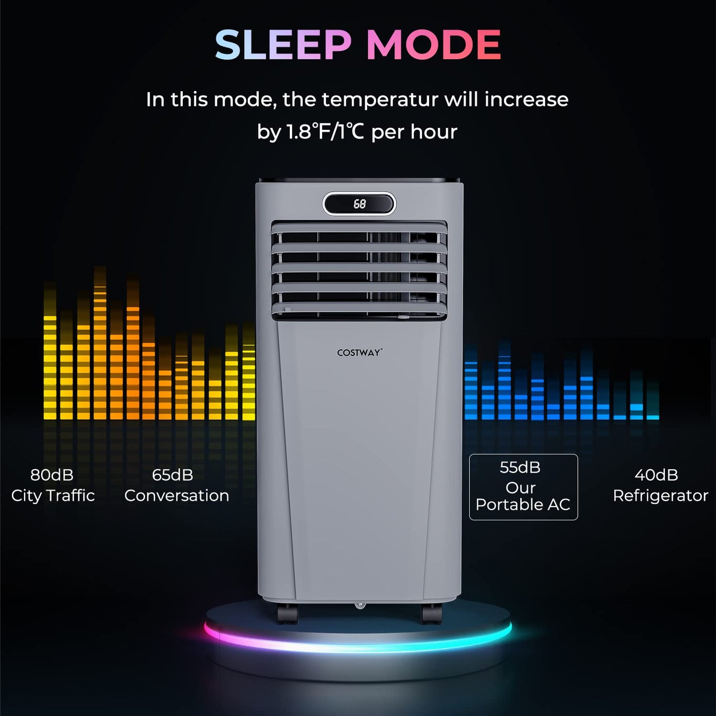 COSTWAY Portable Air Conditioner, 10000BTU Air Cooler with Drying/Fan/Sleep Mode, 2 Speeds, 24H Timer, Remote Control, Portable AC for Home & Office, Cools Room up to 350 Sq. Ft, Window Kit Included