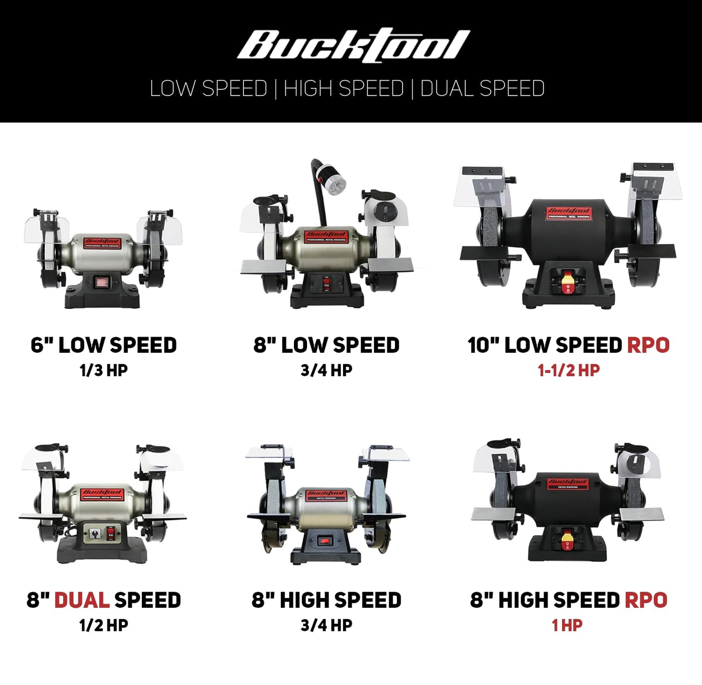 BUCKTOOL 8 Inch 3/4 HP Low-Speed Bench Grinder fit CBN Wheel Professional Wobble-free Wheel Grinder TDS-200C4HL
