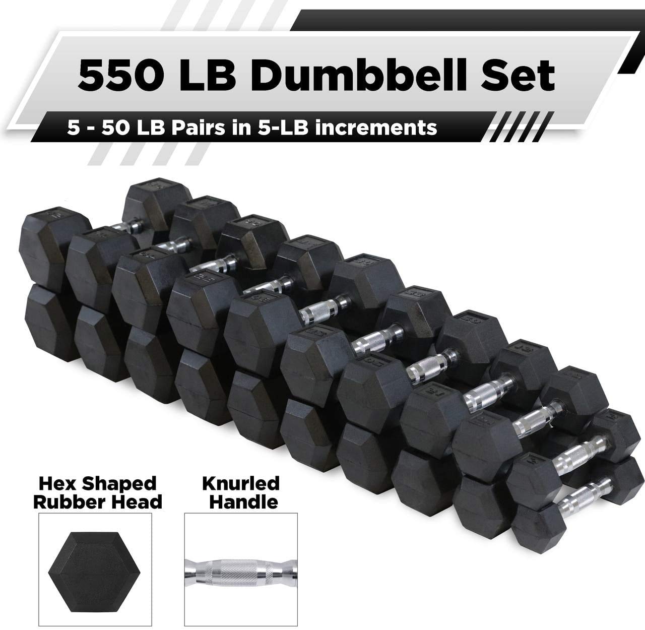 WF Athletic Supply Rubber Coated Hex Dumbbell Set, Multiple Choices Available (200/550/1200/2100/3000 LB) (c. 5-50LB Dumbbells Only)