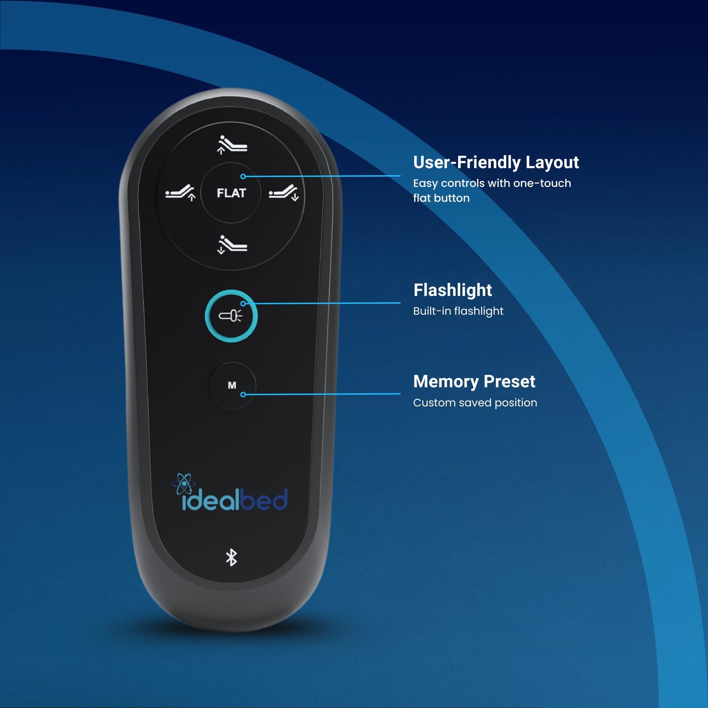 iDealBed 2i Custom Adjustable Bed Base - Advanced Head & Foot Elevation, Wireless Remote with Memory, Zero Clearance, Easy Setup (Full)