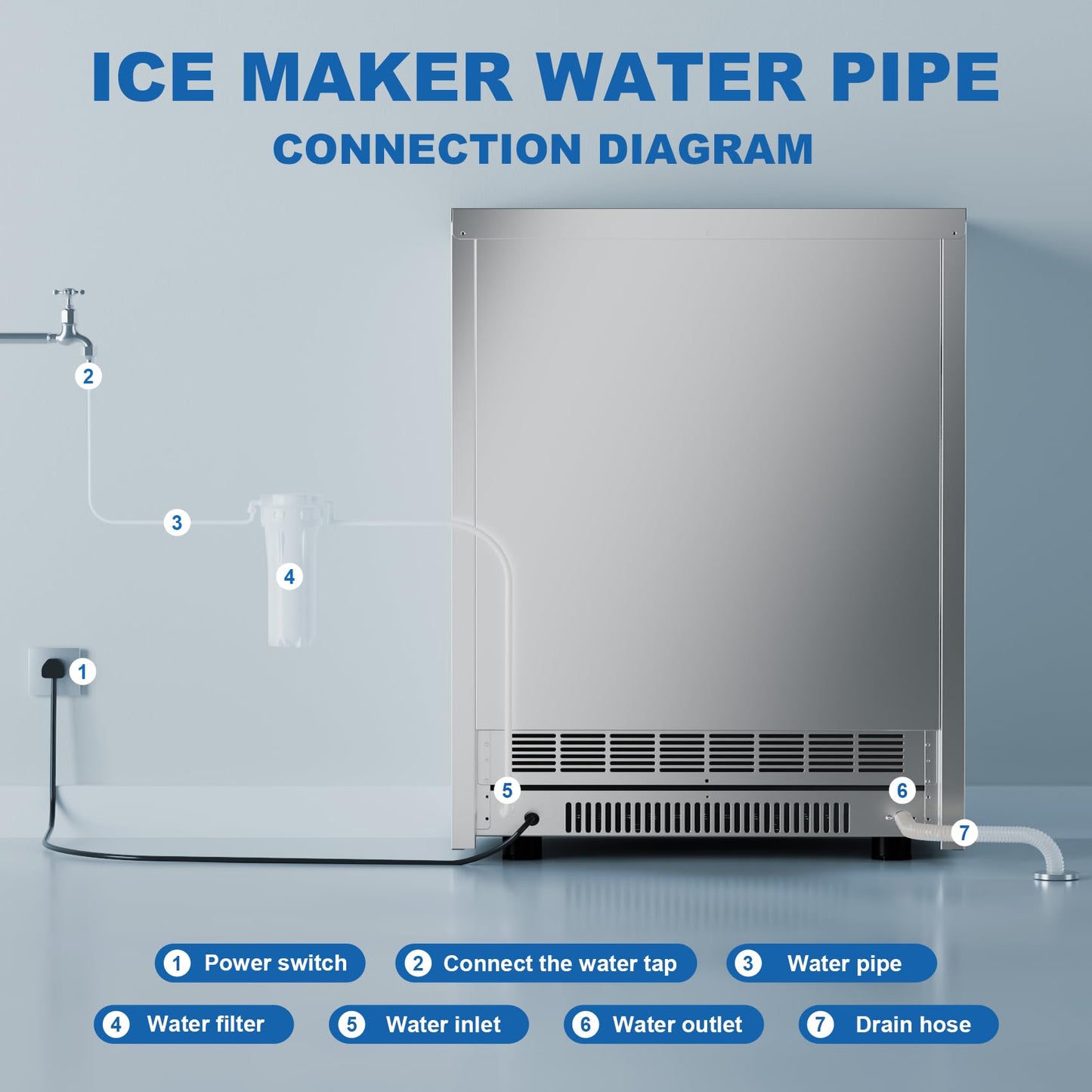 Commercial Ice Maker Machine 410Lbs/24H Freestanding Stainless Steel Under Counter Ice Maker with 80lbs Ice Storage Capacity Scoop Water Filter Pipes for Restaurant Offices Bars Home