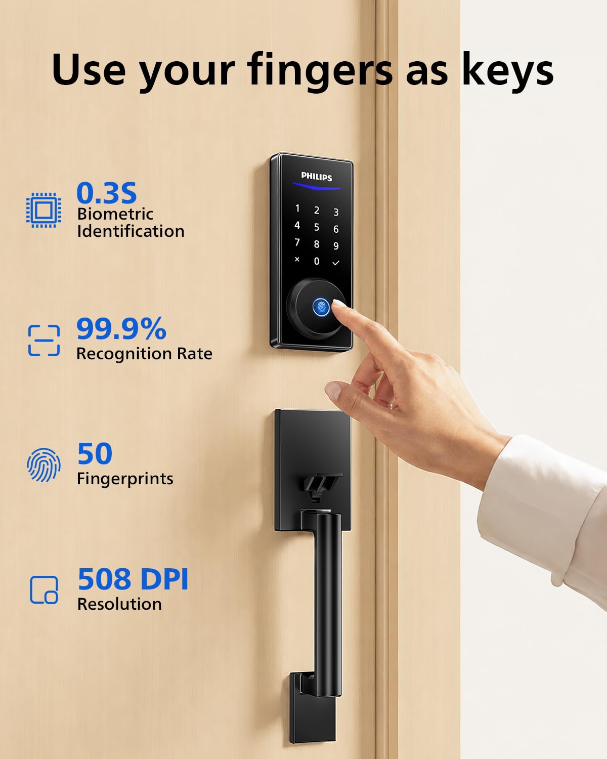 Philips Wi-Fi Smart Lock with Handle, WiFi Keyless Entry Keypad Door Lock with Handle, Front Door Deadbolt Set, Fingerprint Unlock, PIN Code Unlock, Auto Locking, App Remote Control, Bulit in WiFi