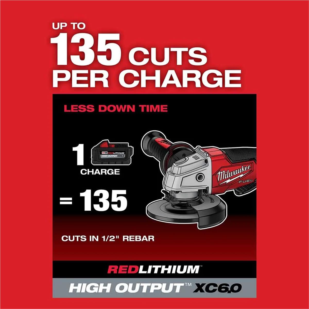 Milwaukee 2880-20 M18 Fuel Brushless Lithium-Ion 4-1/2 in. / 5 in. Cordless Small Angle Grinder with No-Lock Paddle Switch (Tool Only)