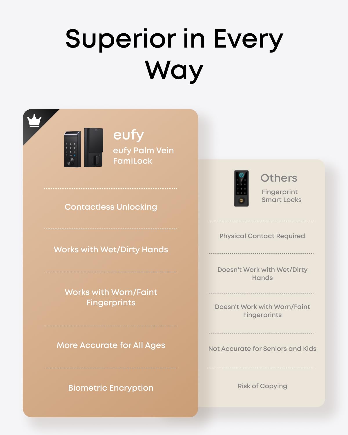 eufy Security Smart Lock FamiLock E34 with Palm Vein Recognition, Keyless Entry Door Lock for Front Door, Wi-Fi Keypad Deadbolt, ANSI/BHMA Grade 1, Auto Lock, IP65 Waterproof, No Monthly Fee