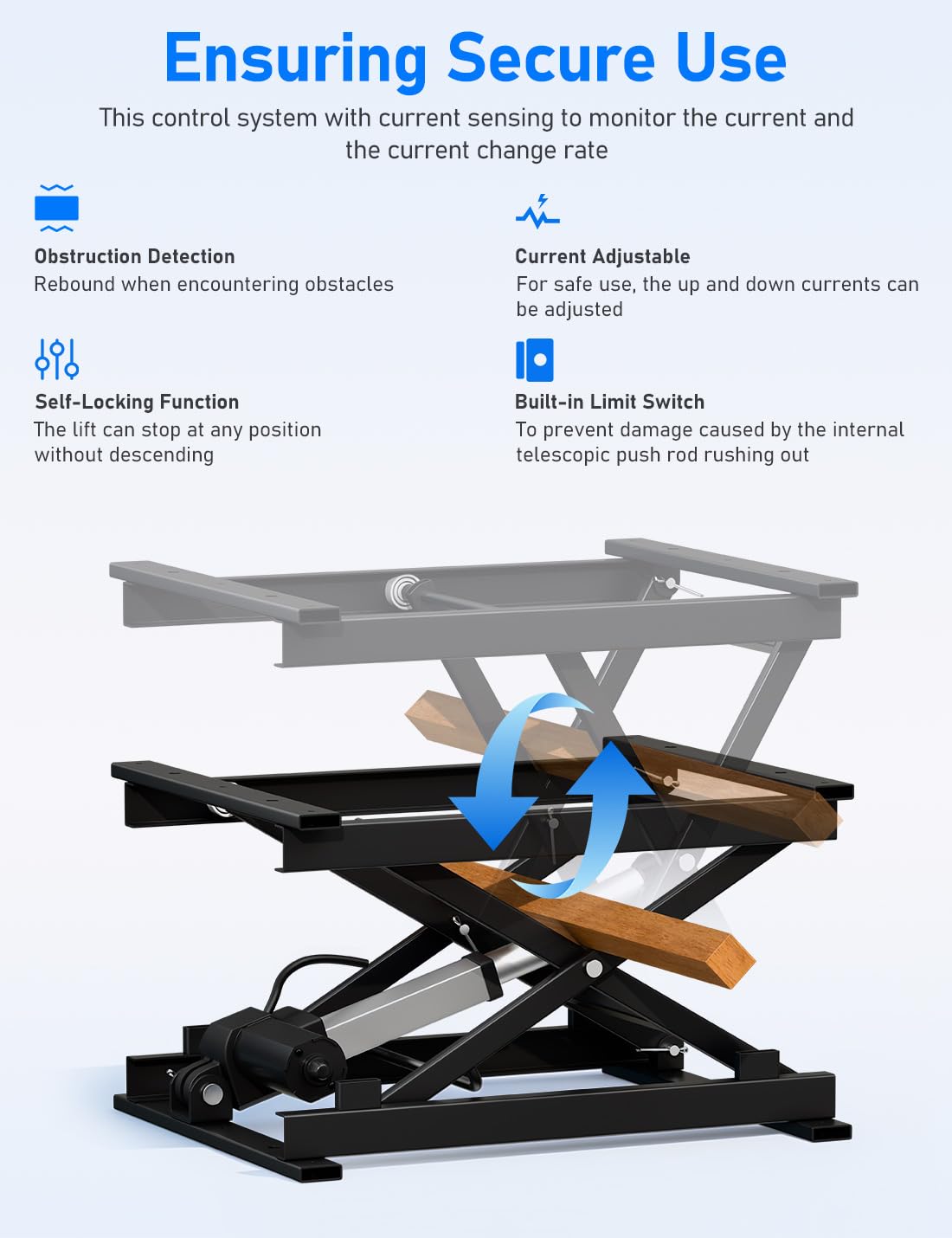 DIHOOL Electric Scissor Lift Table, 130Lbs Capacity, 3.95"-14.76" Height Adjustable Lifting Platform, Super Quiet with Remote & WiFi Control, Obstruction Detection, AC/DC Power for Home/Industrial Use