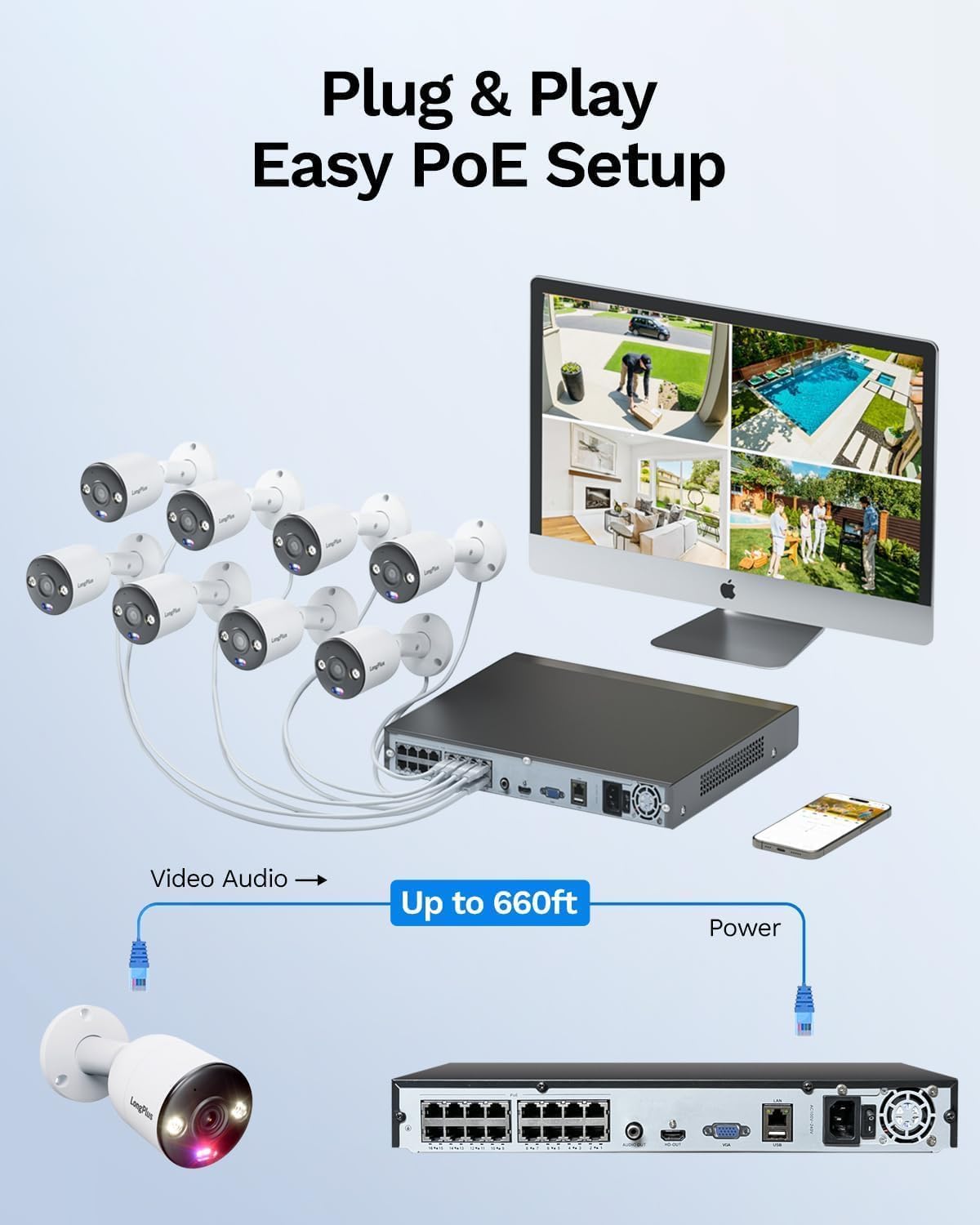 LongPlus 4K PoE Security Camera System, 12MP H.265+ 16CH NVR with 4TB HDD for 24-7 Recording, 8pcs Wired Home Security Camera System, Person Vehicle Detection, CCTV for Home Businesses, LP8MEF8B1
