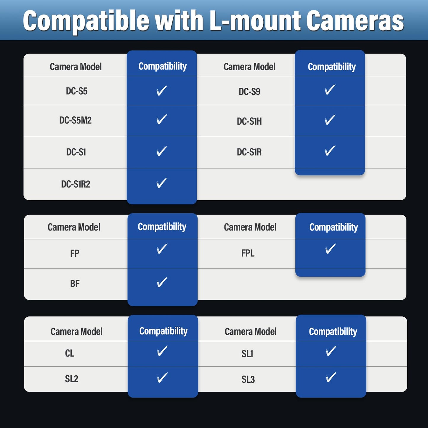 SIRUI Astra 1.33X Full Frame Auto Focus Anamorphic Cine Lens for L Mount Cameras, Lumix DC Series, FP/FPL, Leica SL Series, 50+75+100mm Lens Kit (Neutral Flare)