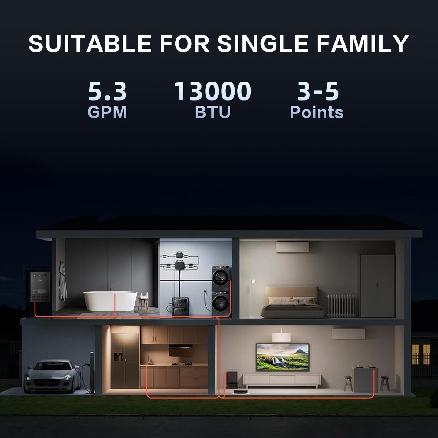 OEVANT Outdoor Tankless Water Heater, 130,000 BTU/5.3 GPM Propane Instant Hot Water Heater with CSA Certified＆Smart Temperature Control, Propane Gas, Security Protections for Whole House-Silver Gray