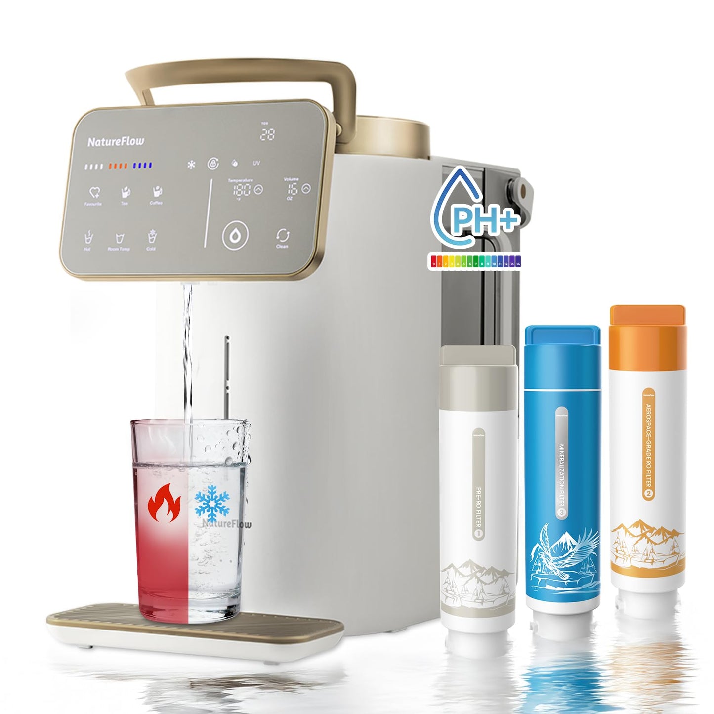 NatureFlow Y60AC（2nd Gen Cold & Hot Countertop Reverse Osmosis Water Mineralization System— Natural Mineral Activation, 10-Stage RO Filtration,Ultra Dual UV, Alkaline Water, 11-Temperature