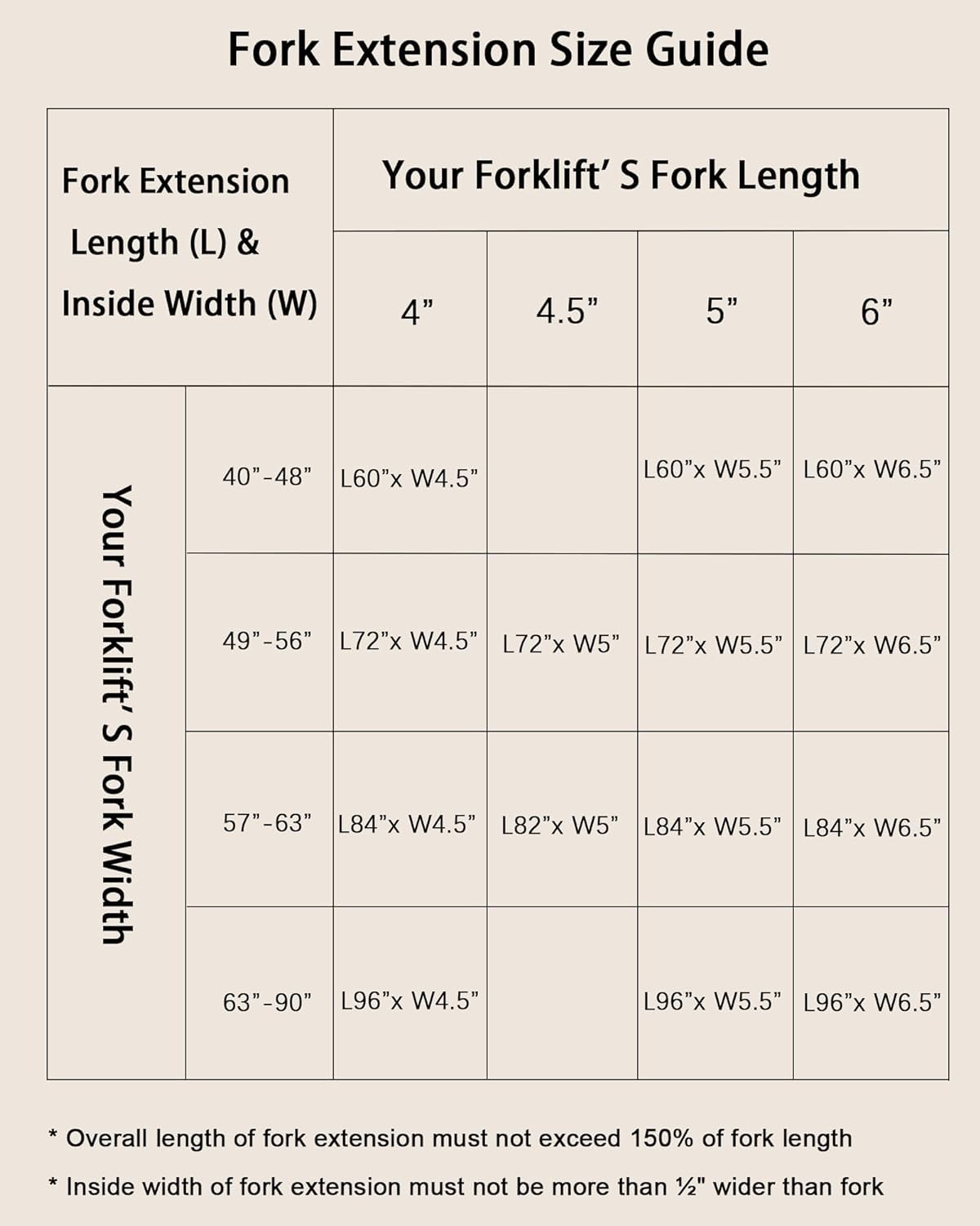 Pallet Forklift Extensions, 96" Fork Extensions 4.5" Width, Heavy Duty Fork Extensions for Forklifts, 1 Pair Forklift Extensions for Forklift Truck