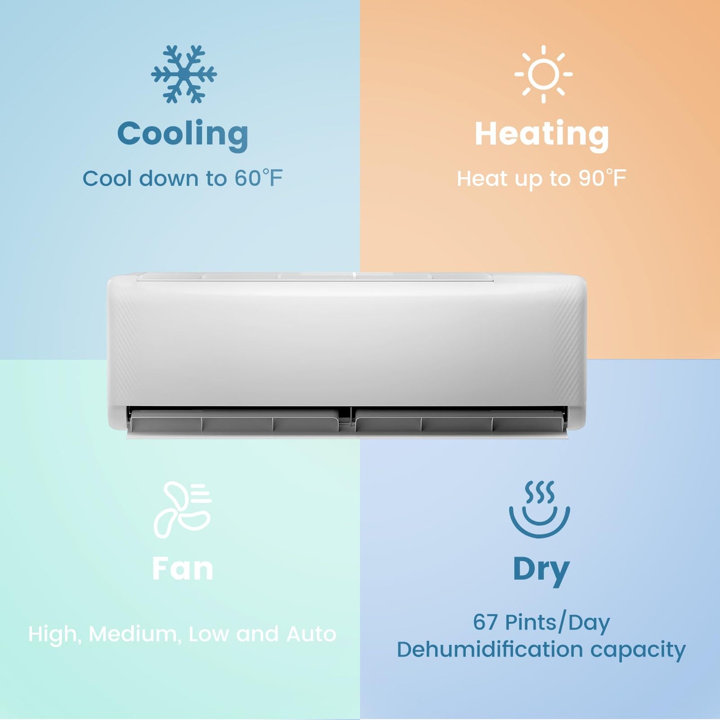 SIMOE 12000BTU Mini Split AC/Heating System, 21 SEER2 208-230V Mini Split Air Conditioner, Ductless Air Conditioner & Heater Pump with 1 Ton Heat Pump & Inverter, Wall-mounted AC, Cool Up to 550 Sq.Ft