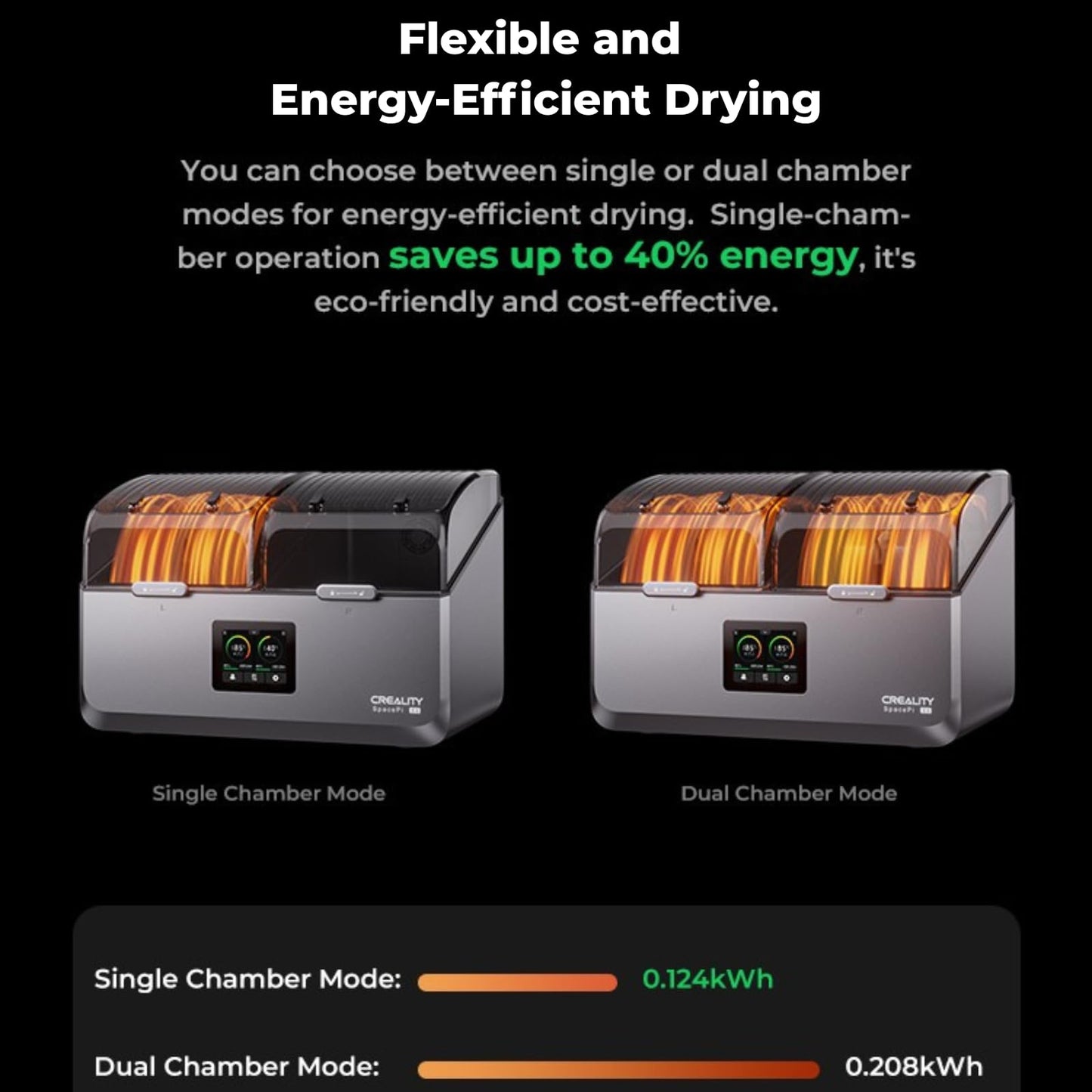 Creality SpacePi X4 Filament Dryer Box with 200W PTC Rapid Heater, 4-Spools Filament Storage Box, Dual Independent Heating Chambers, One-Key Operation, Compatible with PLA, PETG, ABS, TPU, PC, PA,PAHT