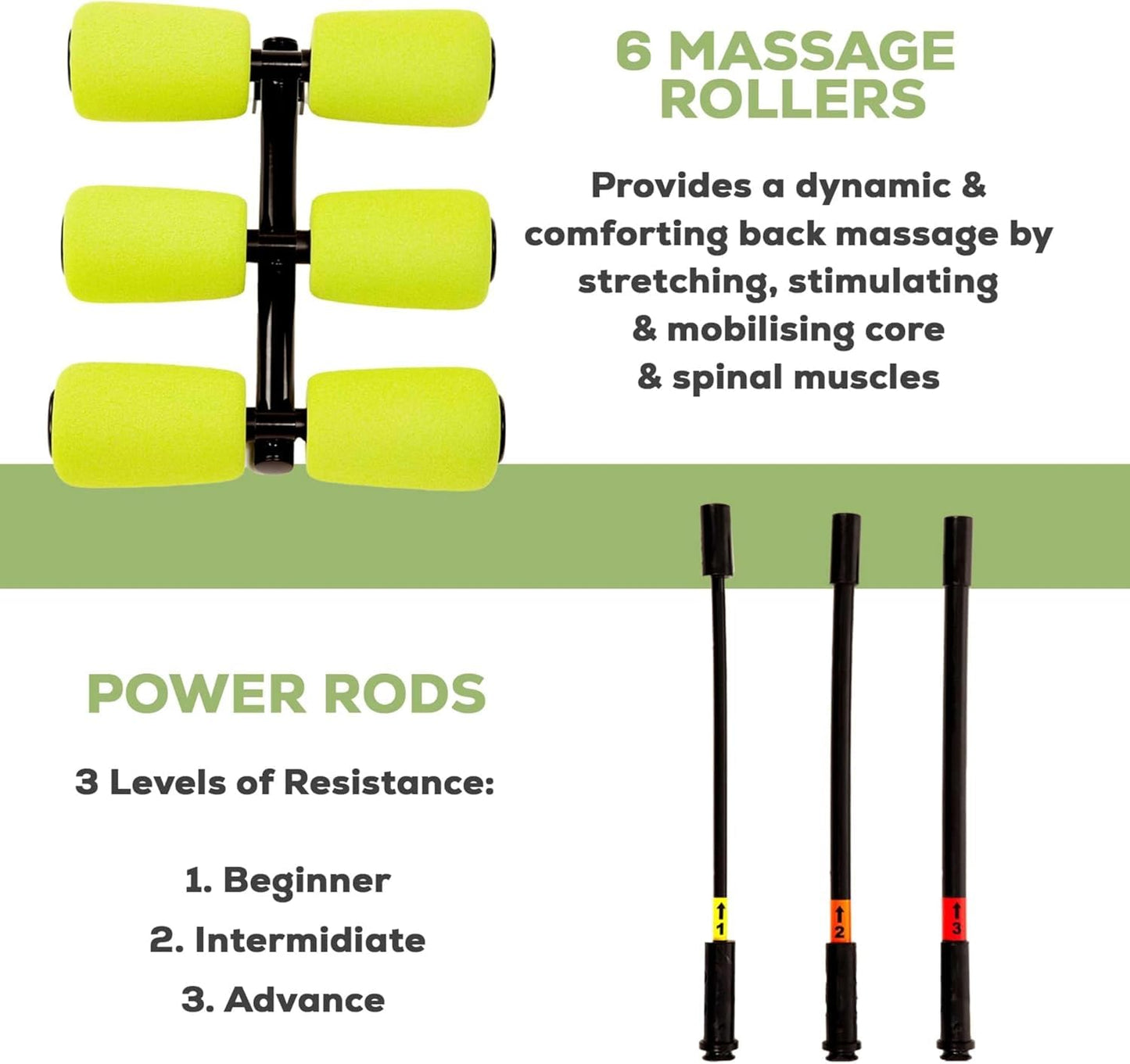 AB Doer 360 Ab Fitness Machine System - PRO Kit -Provides An Abdonimal And Muscle Activating Workout with Aerobics to Burn Calories and Workout