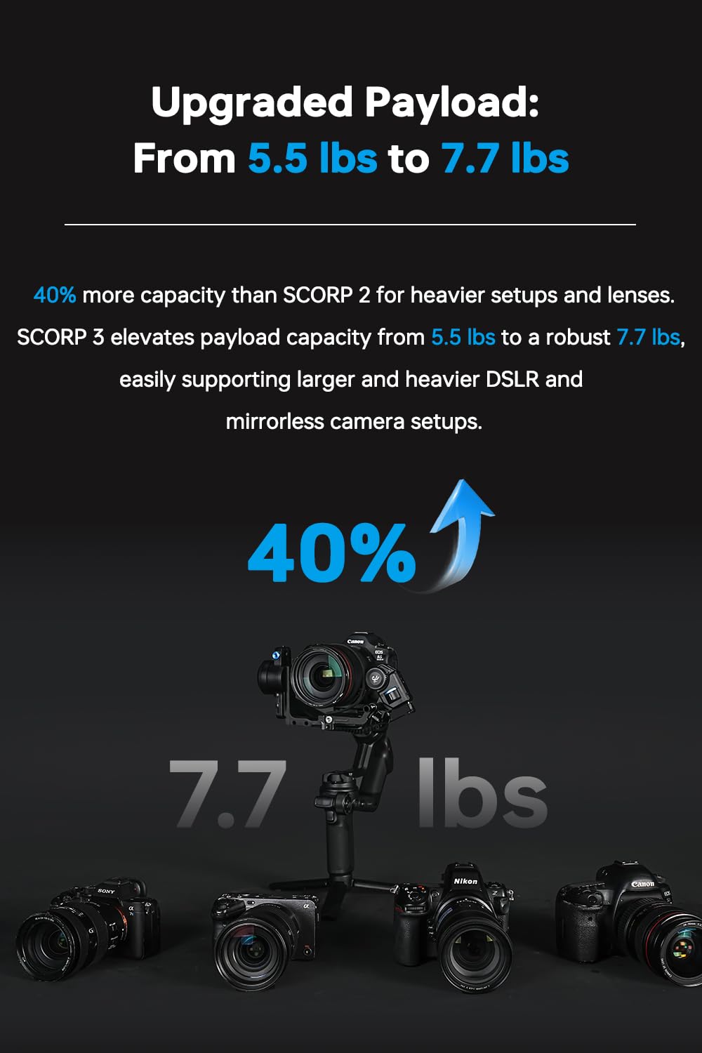 Feiyu SCORP 3 Kit Gimbal Stabilizer for DSLR and Mirrorless Camera,Built-in AI Tracker,Detachable Remote Handle,for Canon/Sony/Nikon/Fujifilm,7.72lbs Payload, Professional Video Stabilizer + Case