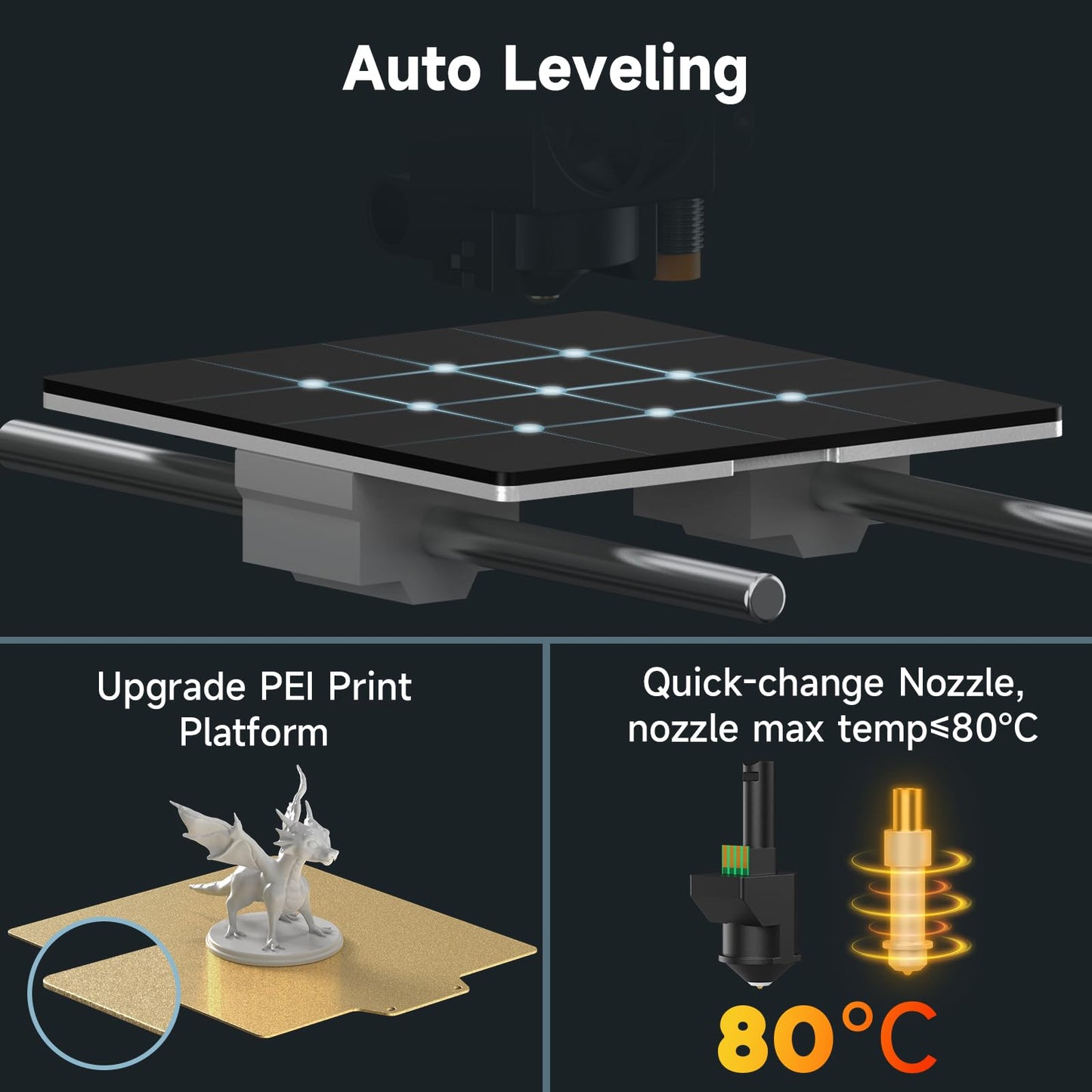 TINA2Plus 3D Printer, WEEDO 250mm/s High-Speed 3D Printers for Beginners and Kids, Fully Assembled and Auto Leveling, 3D Printer with Filament Detection Sensor and PEI Plate, WiFi & APP Control