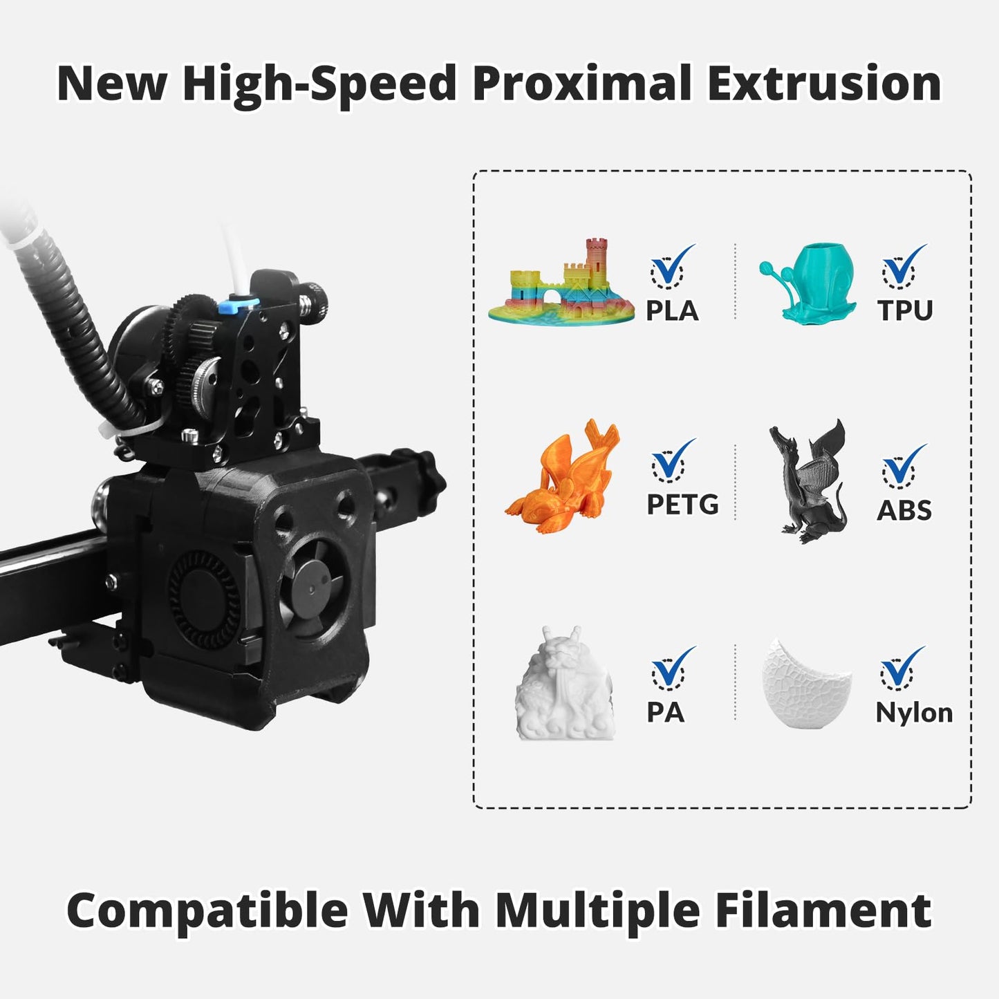 TRONXY Small High Speed 3D Printer, CRUX 1S Desktop Mini 3D Printer for Beginners, Proximal Printhead with Dual-axis Metal Guide, Build Size 7.09x7.09x7.09 inch