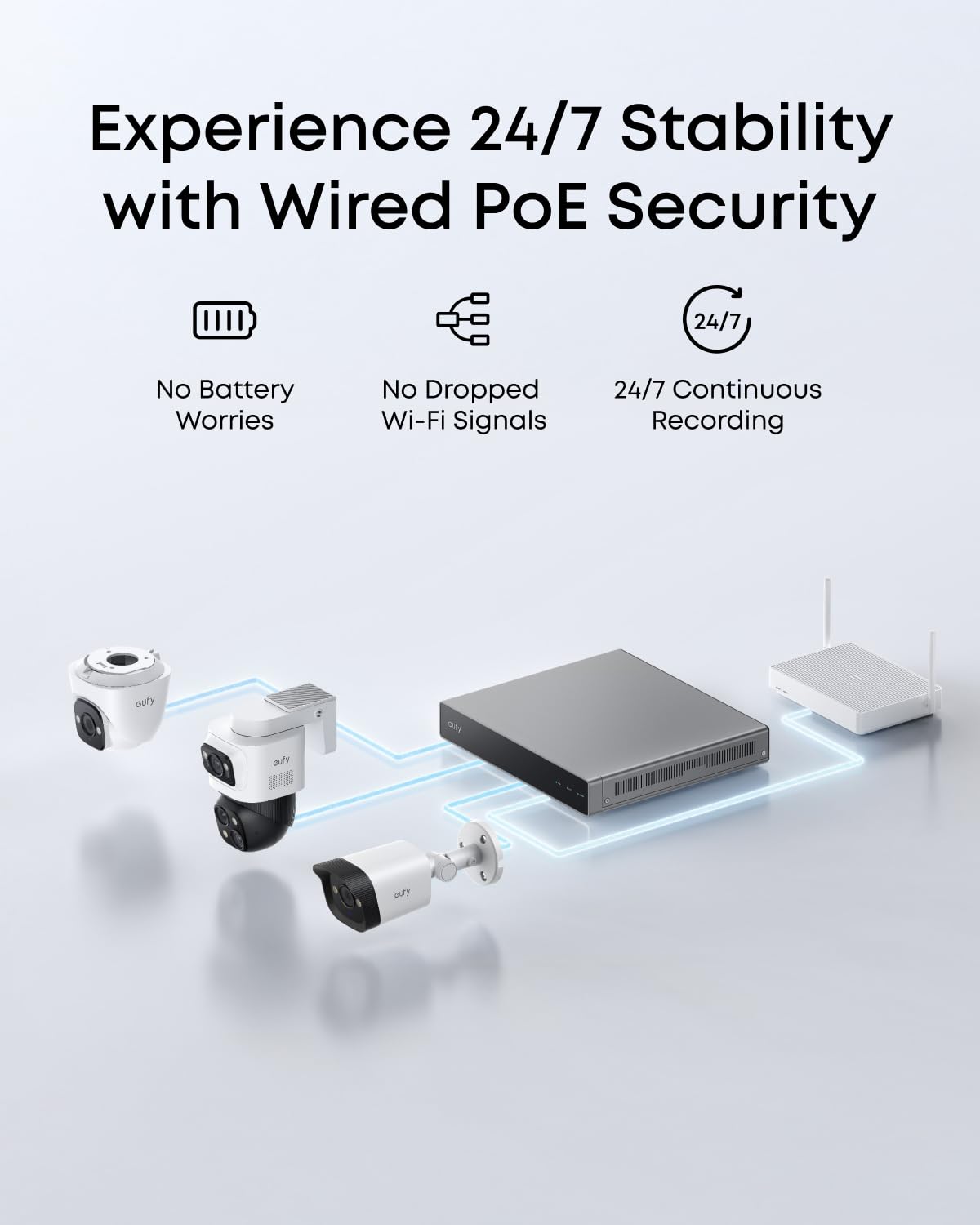 eufy Security Network Video Recorder S4 for Home Security Cameras, 8CH Up to 16CH, Local AI Agent, Smart Video Search, 2 TB HD, Up to 16 TB, 24/7 Recording, Only Works with eufy PoE Cams and Devices