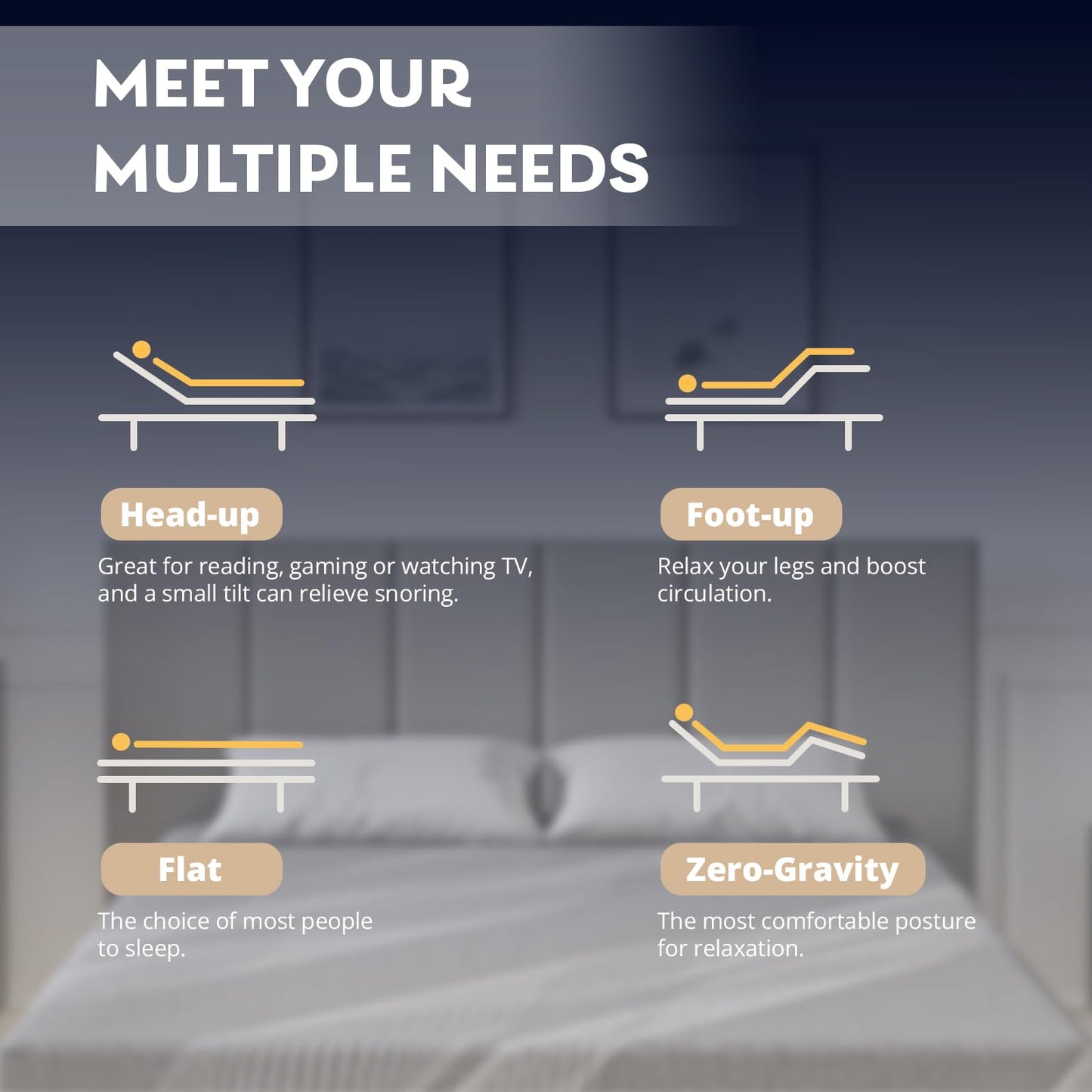 Dyonery Twin XL Adjustable Bed Base Frame with Wireless Remote + 12 Inch Twin XL Gel Memory Foam Mattress Bed in a Box, Head and Foot Incline, Zero Gravity, Fiberglass Free, 80" × 38"