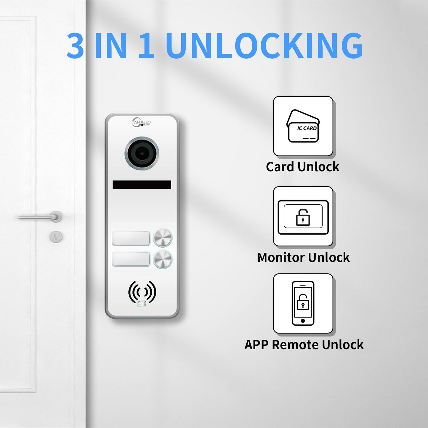 Wired Apartment Video Intercom System 2 Units 7 Inches Touch Monitor Wireless Wifi Video Doorbell System,Video Door Phone Kit,Indoor Outdoor Support Monitoring, Unlock, Dual Way Intercom for Home