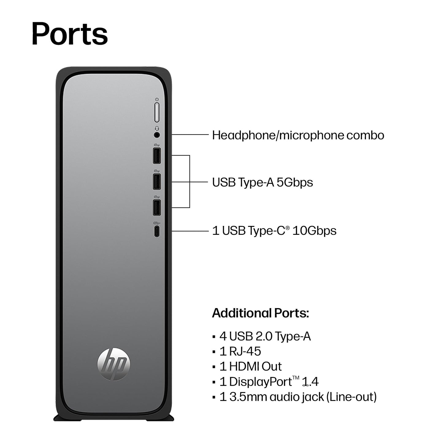 HP OmniDesk Slim Desktop PC, Intel Core i5-14400, 8 GB RAM, 512 GB SSD, Intel UHD Graphics 730, Windows 11 Home, Microsoft Copilot, Meteor Silver, S03-0012 (2026)