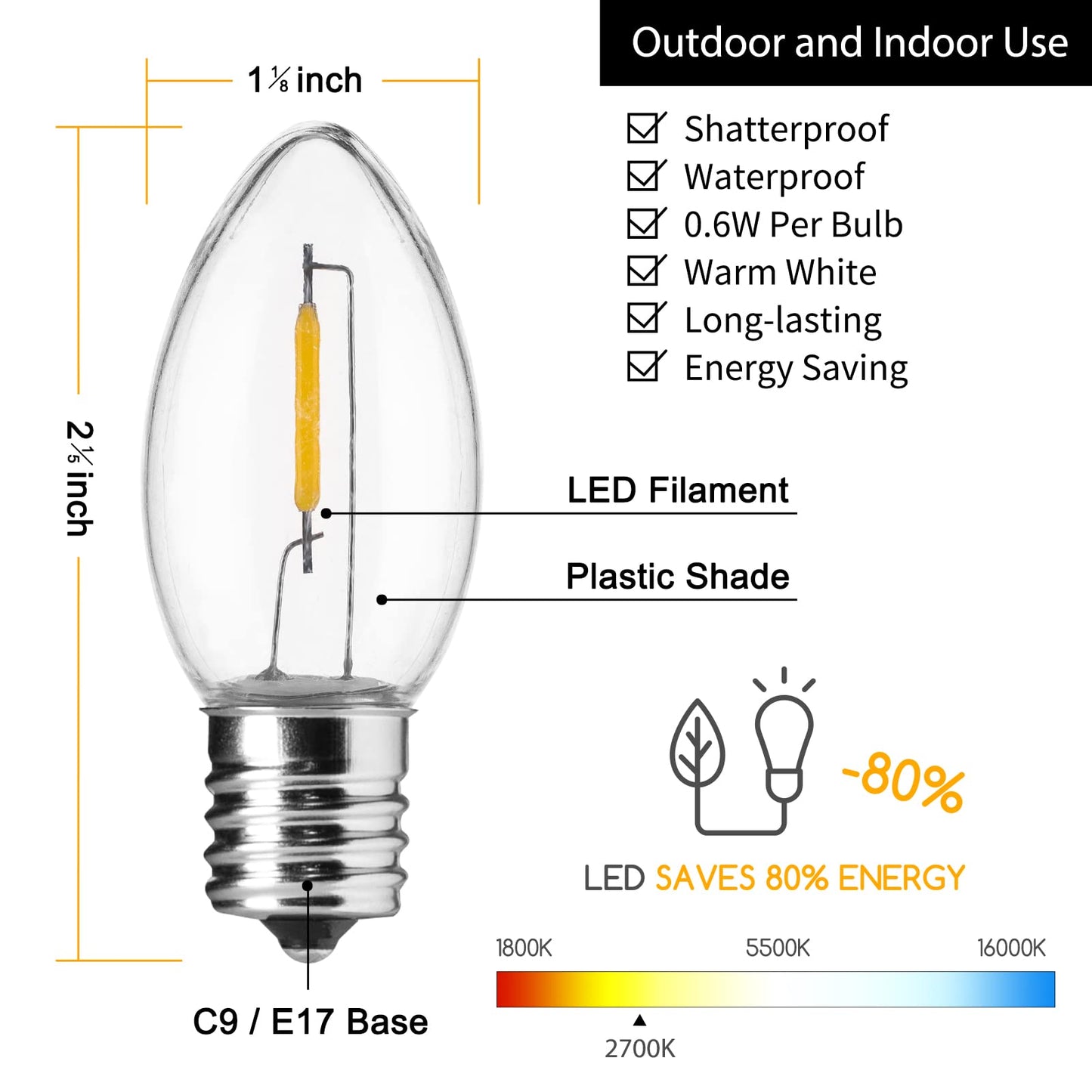 Minetom C9 LED Christmas Light Bulbs, 25 Pack, Warm White, Shatterproof Plastic, E17 Base, Dimmable Holiday Lights
