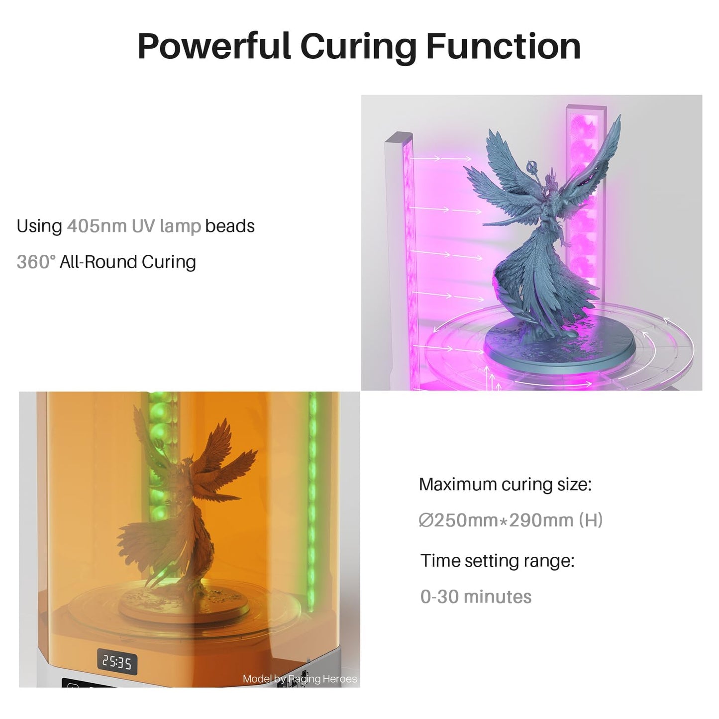 ELEGOO Mercury Plus V3.0 Wash and Cure Station, 7.5 L Large Capacity, Compatible with Mars Saturn Photon Halot MSLA LCD DLP 3D Printers, Washing Size of 9.05"×5.31”×10.24“