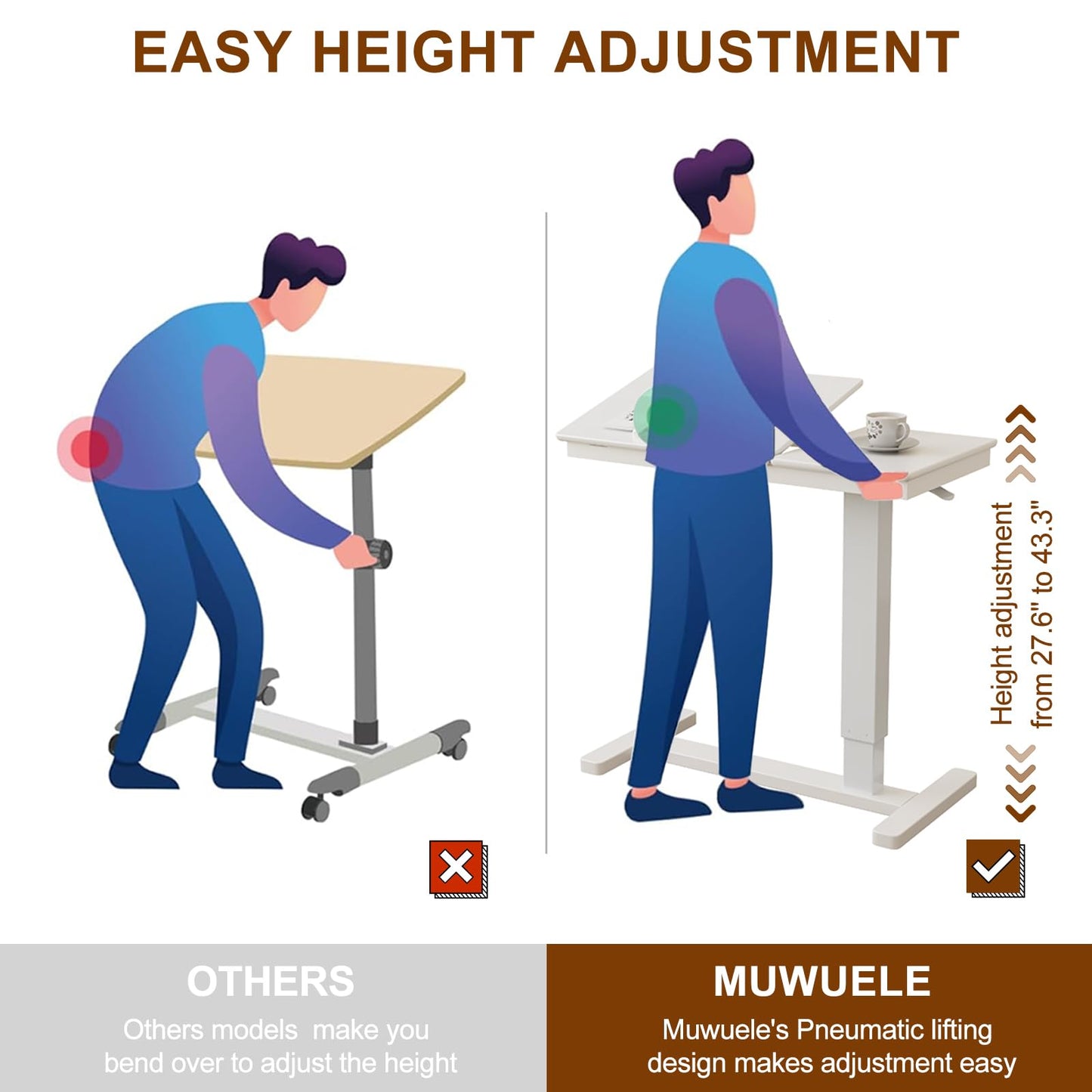 Muwuele Solid Wood Overbed Bedside Table with Wheels, Adjustable Medical Tilt Top Hospital Bed Table Over The Bed, Rolling Laptop Desk, Mobile Standing Desk for Hospital and Home Use (White)