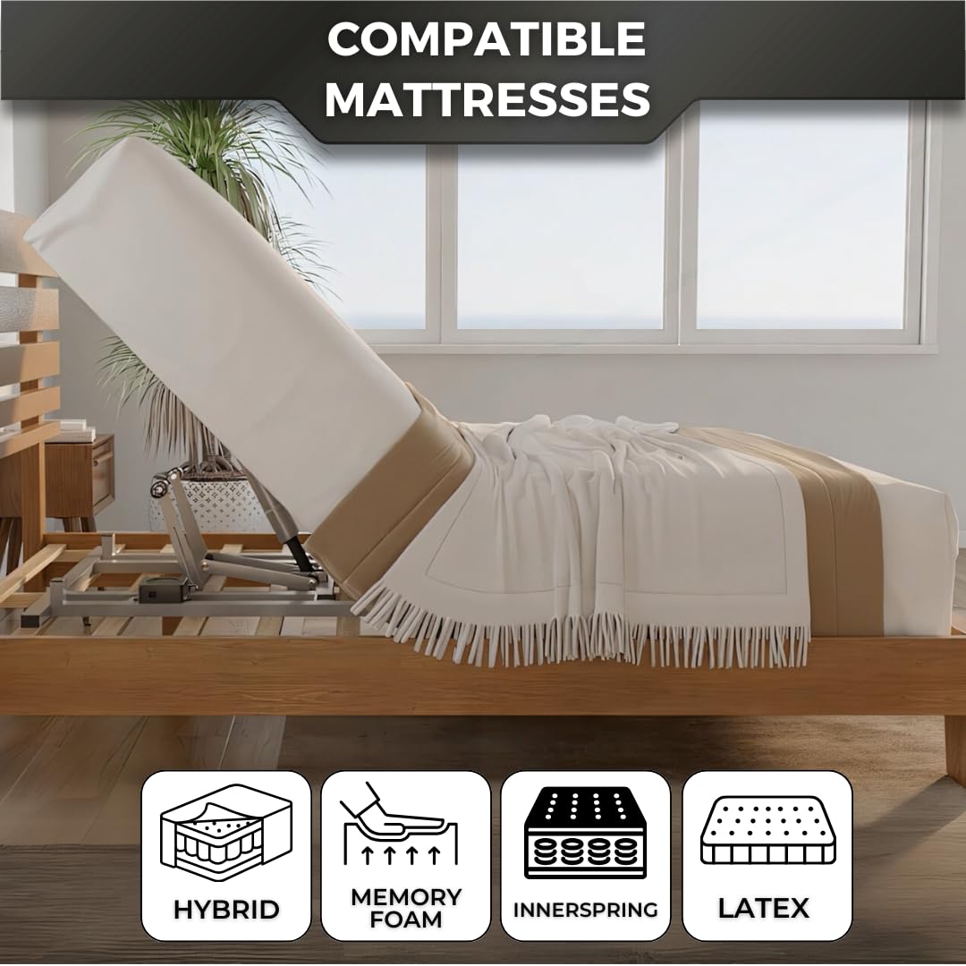Boyd Sleep Twin Adjustable Bed Kit – Motorized Head Incline Base with Wireless Remote, Easy Assembly, Zero Clearance, Converts Mattress & Frame into Adjustable Bed