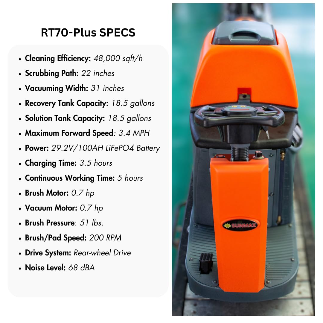 SUNMAX 22" Ride-On Floor Scrubber Machine, 18.5 Gal Tanks, 48,000 Sq.Ft/H Efficiency, 3.5H Fast-Charging Lithium Battery – Commercial & Industrial Floor Cleaning Machine