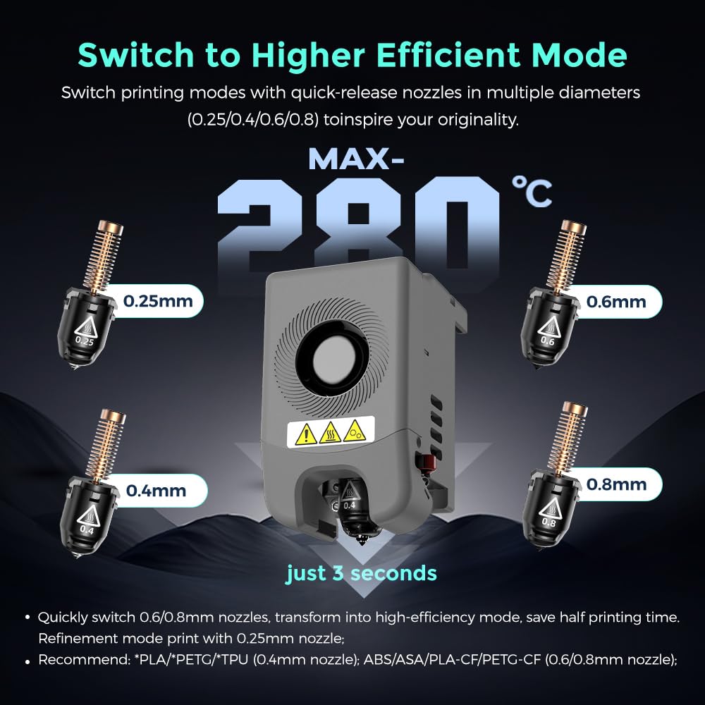 FLASHFORGE AD5M Pro 3D Printer 600mm/s High Speed & Precision, Full-Auto Calibration with 0.4&0.6mm Nozzle Bundle, CoreXY Structure & Auxiliary Chamber Cooling, ≤50 dB Quite Printing Camera Printers
