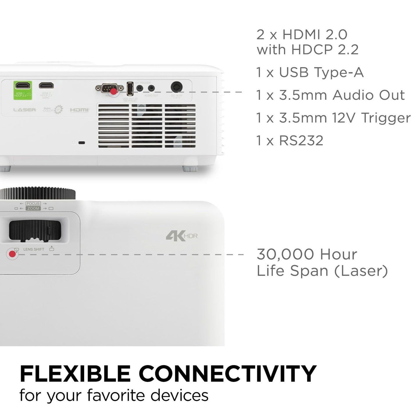 ViewSonic LX700-4K 3500 Lumens 4K Laser Projector, 240Hz and 4.2ms for Smooth Home Entertainment, 1.36x Optical Zoom, H/V Keystone, and 360-Degree Projection for Flexible Setup, and Dual HDMI Inputs