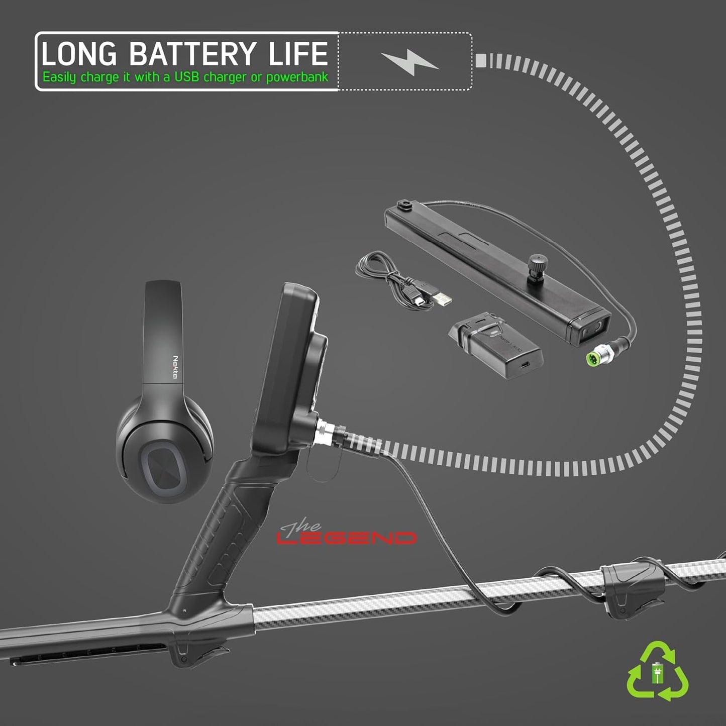 Nokta Legend Pro Pack – All-in-One Simultaneous Multi Frequency Metal Detector with Bluetooth Headphones, 2 Search Coils, Pinpointer, Digger, Carry Bag, Finds Pouch & Nokta Hat – Ready-to-Hunt Bundle